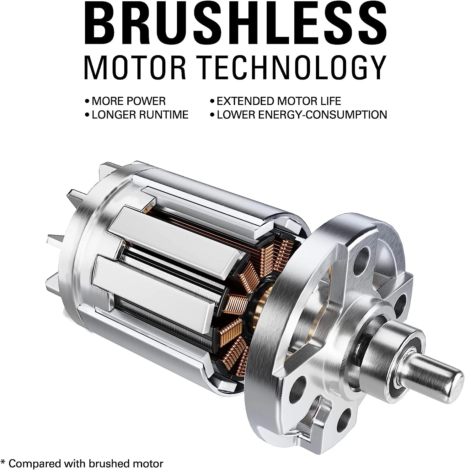 40V 8-inch Brushless Edger, Tool Only - Image 6