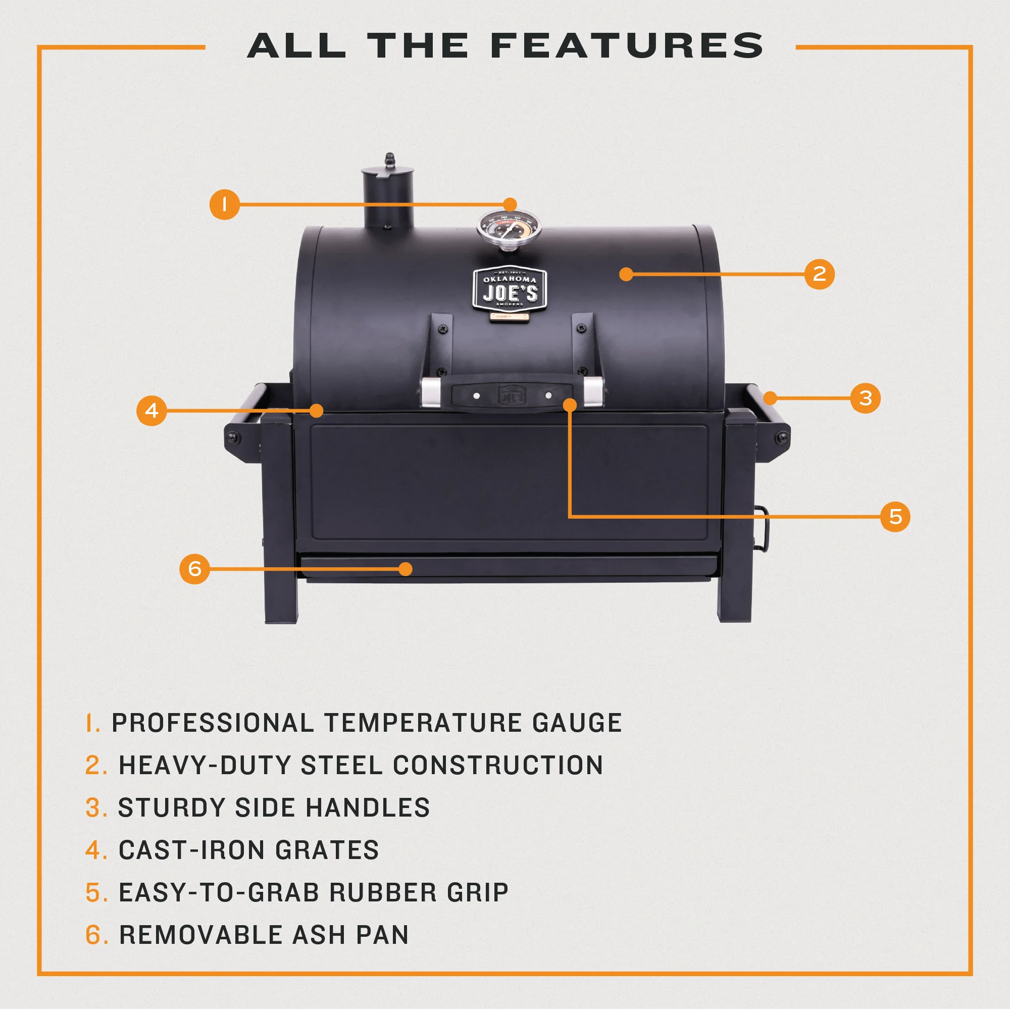 Rambler Tabletop Charcoal Grill(Black) - Image 6