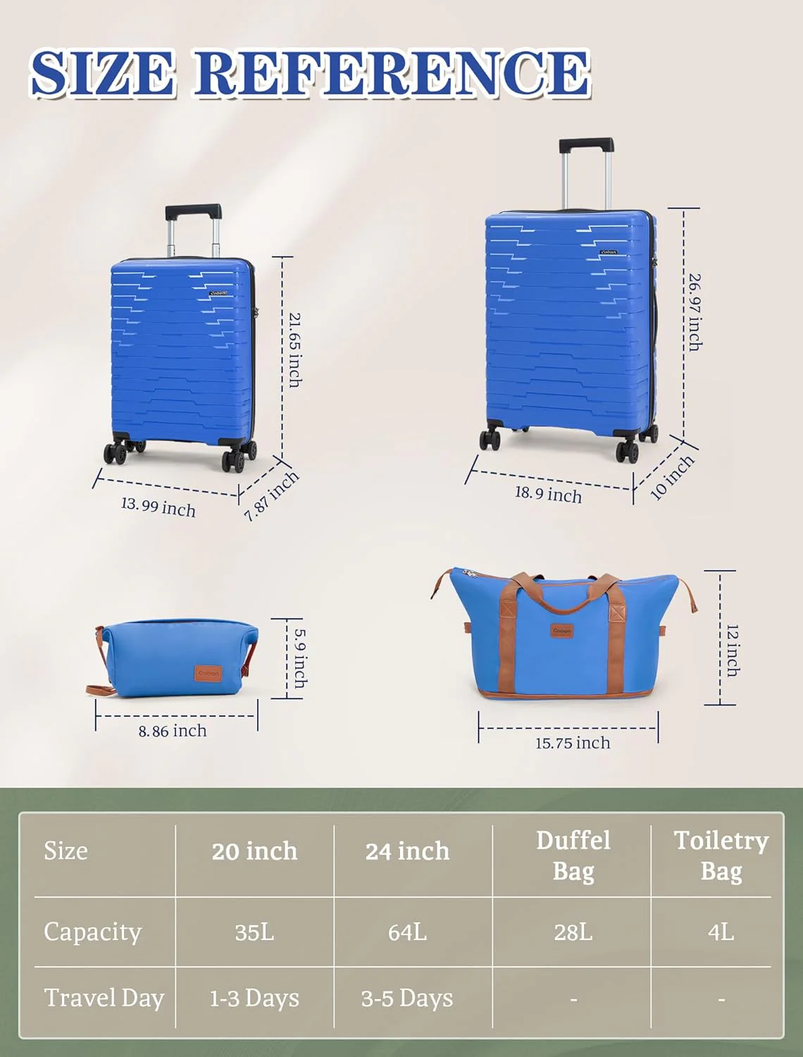 Ensemble de 5 valises à roulettes, valise rigide en ABS avec roulettes multidirectionnelles