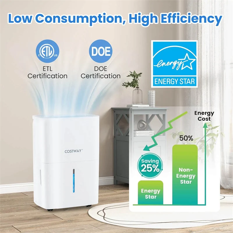65 Pint Energy Star Dehumidifier with 24H Timer, LED Display & Auto Defrost, 5000 Sq.Ft Portable Dehumidifier for Home Basement, Garage, Office
