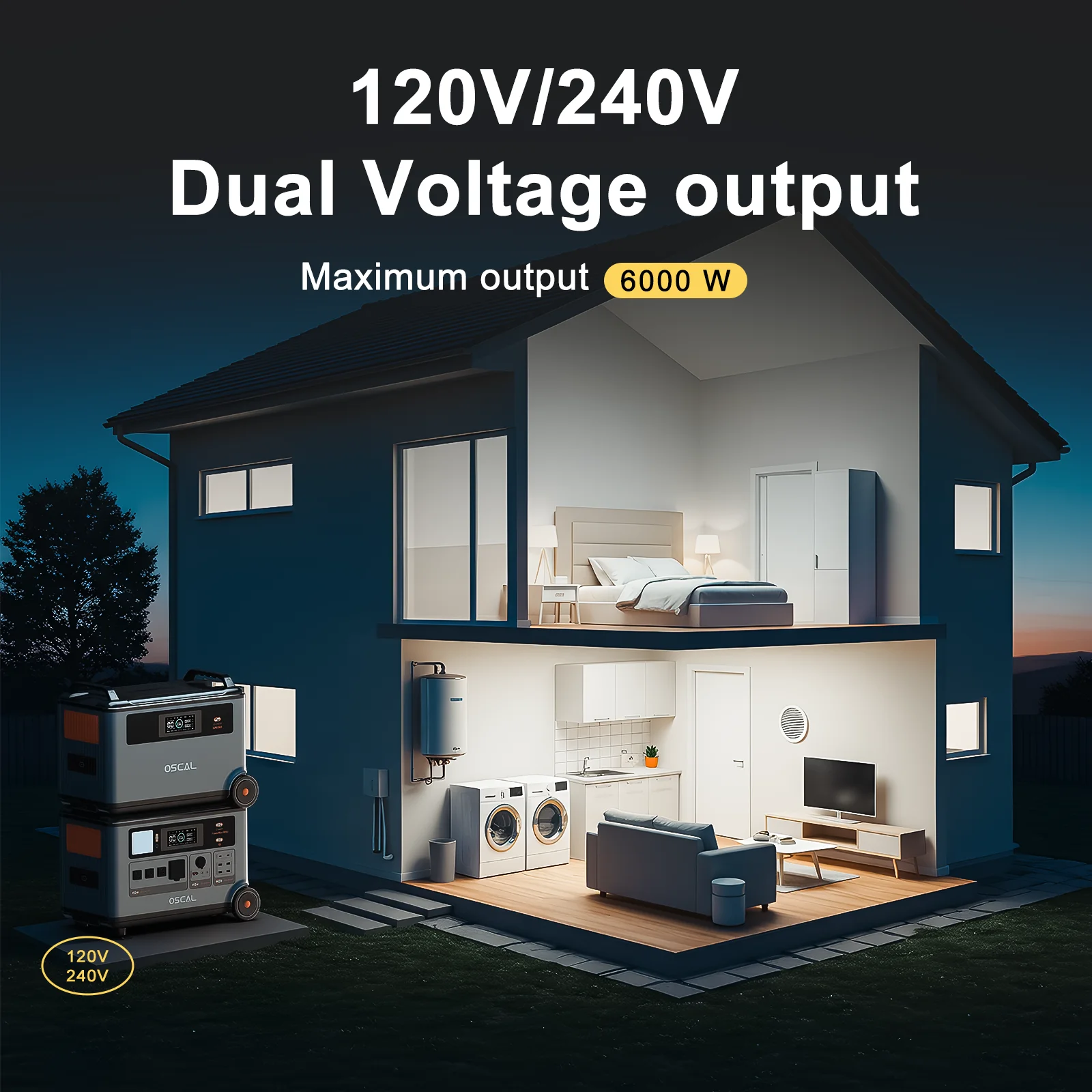 P6000 Solar Generator with 4��400W Solar Panels, 6000W 120V/240V Dual Voltage Power Station, 3600Wh LiFePO4 Battery (Expandable to 57.6kWh), 2200W Fast Charging, Home Backup RV Use(6000 W/1600 W) - Image 6