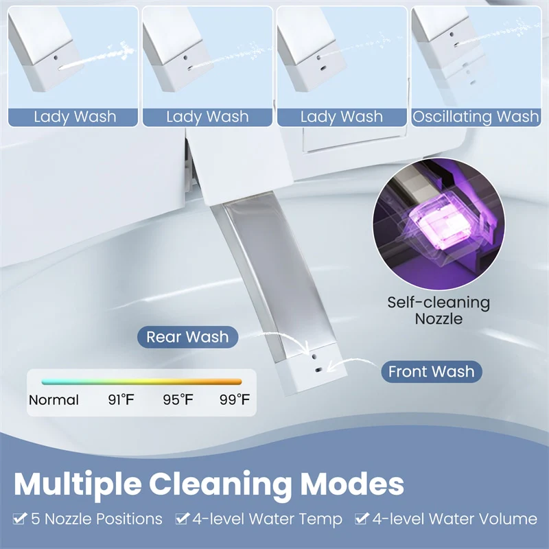 Smart Toilet with Built-in Bidet, ADA Height One Piece Electric Toilet w/ 1000g MaP Flush, Auto Open & Flush, Tank & Pump, Heated Seat, Dryer, Remote
