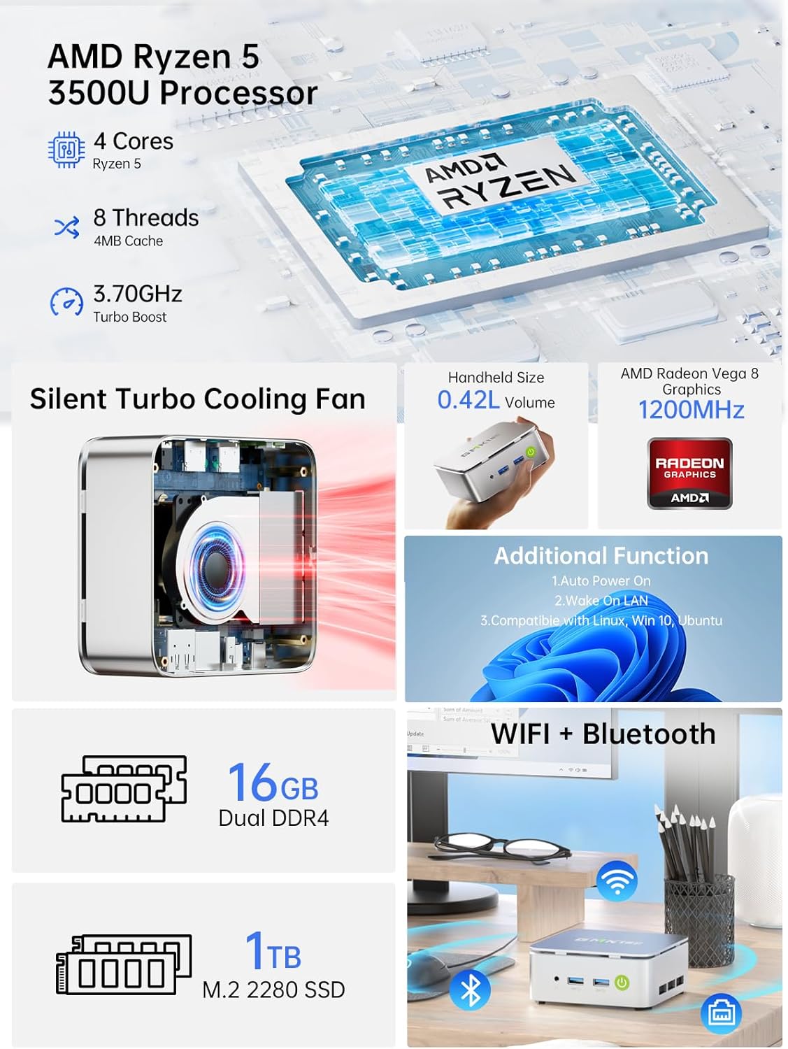 GMKtec Mini PC Ryzen 5 3500U 1TB NVMe SSD 16GB DDR4 2.5GbE NIC LAN Office Home Desktop Computers  HTPC Proxmox  HDMI 2.1  USB-C  DP Triple 4K Display Nucbox G10