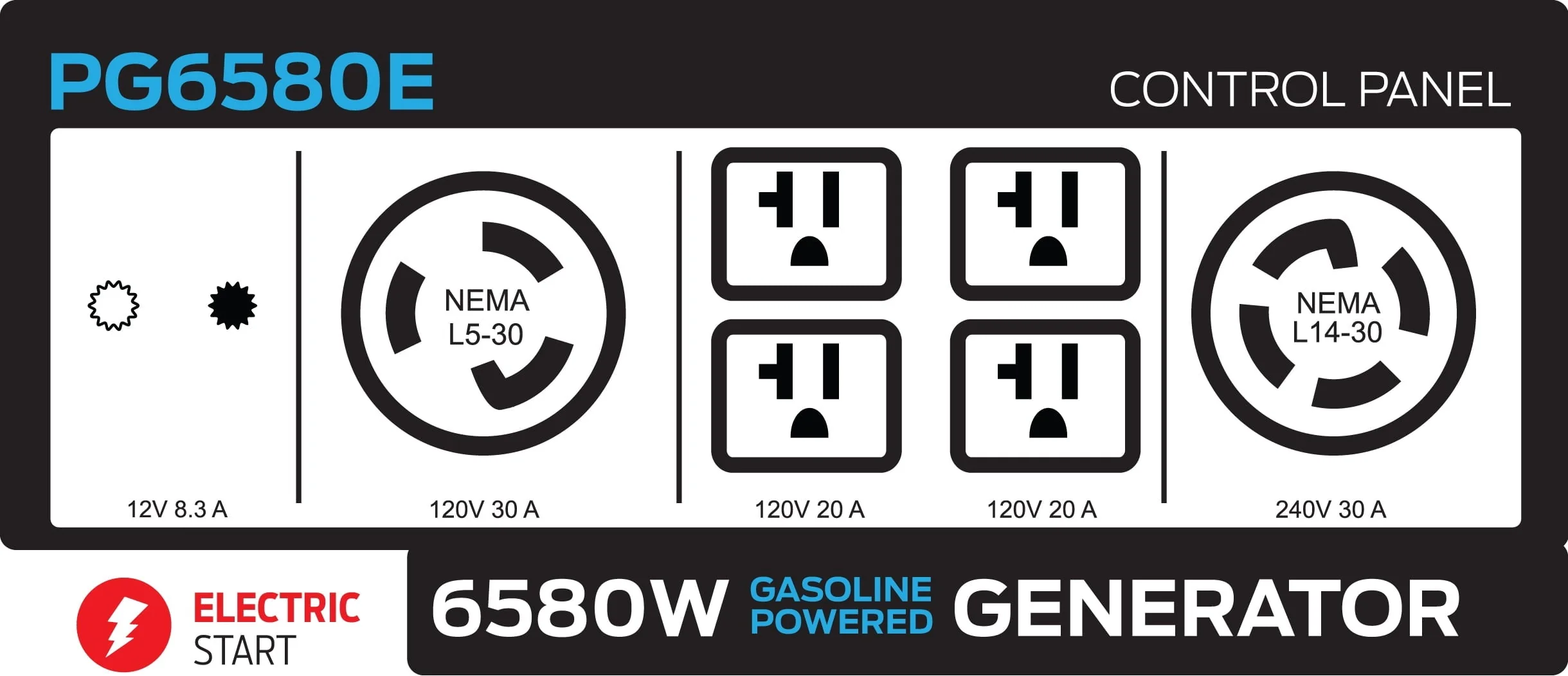 6580 Watt Portable Generator with Electric Start Image 7