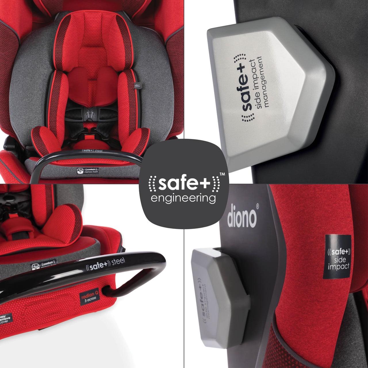 Radian 3QXT SafePlus - Image 7