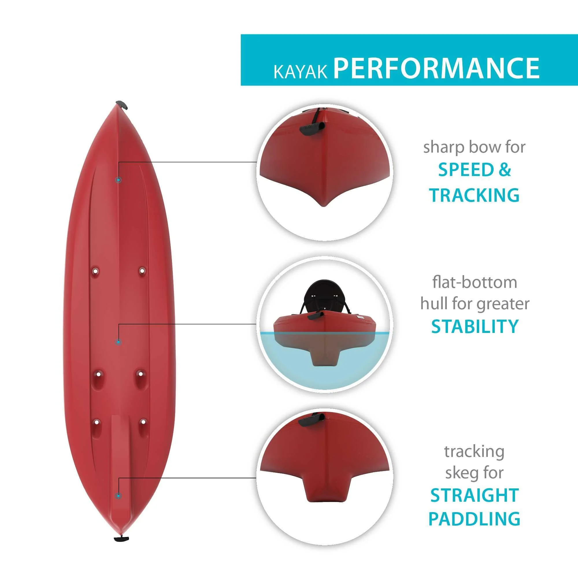 Lifetime Tamarack 10 Ft. Sit - on - Top Kayak, Fire Red (90486)