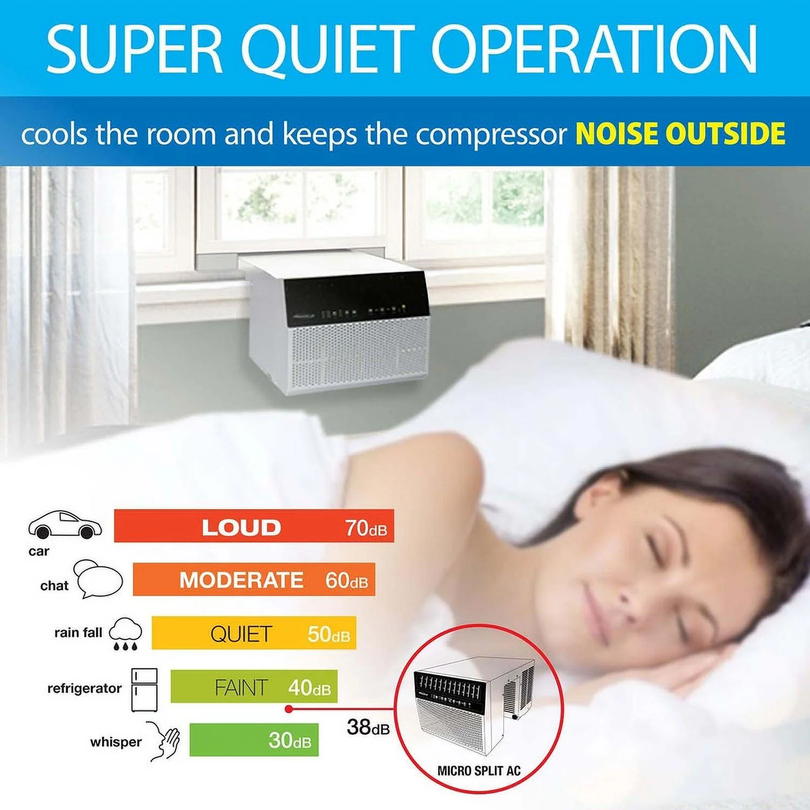 Restored 8,000 BTU Saddle Window Air Conditioner with Wi-Fi (Refurbished) - Image 4
