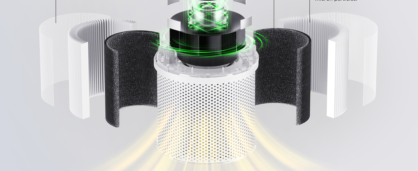 High-Efficiency 3-Stage Filtration