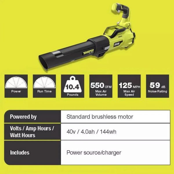Tondeuse à gazon autotractée 2025 40V sans balais de 50 cm (20 po) avec (2) batteries et (2) chargeurs