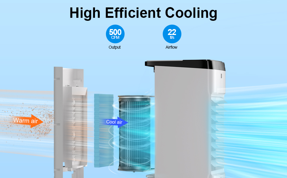 air cooler