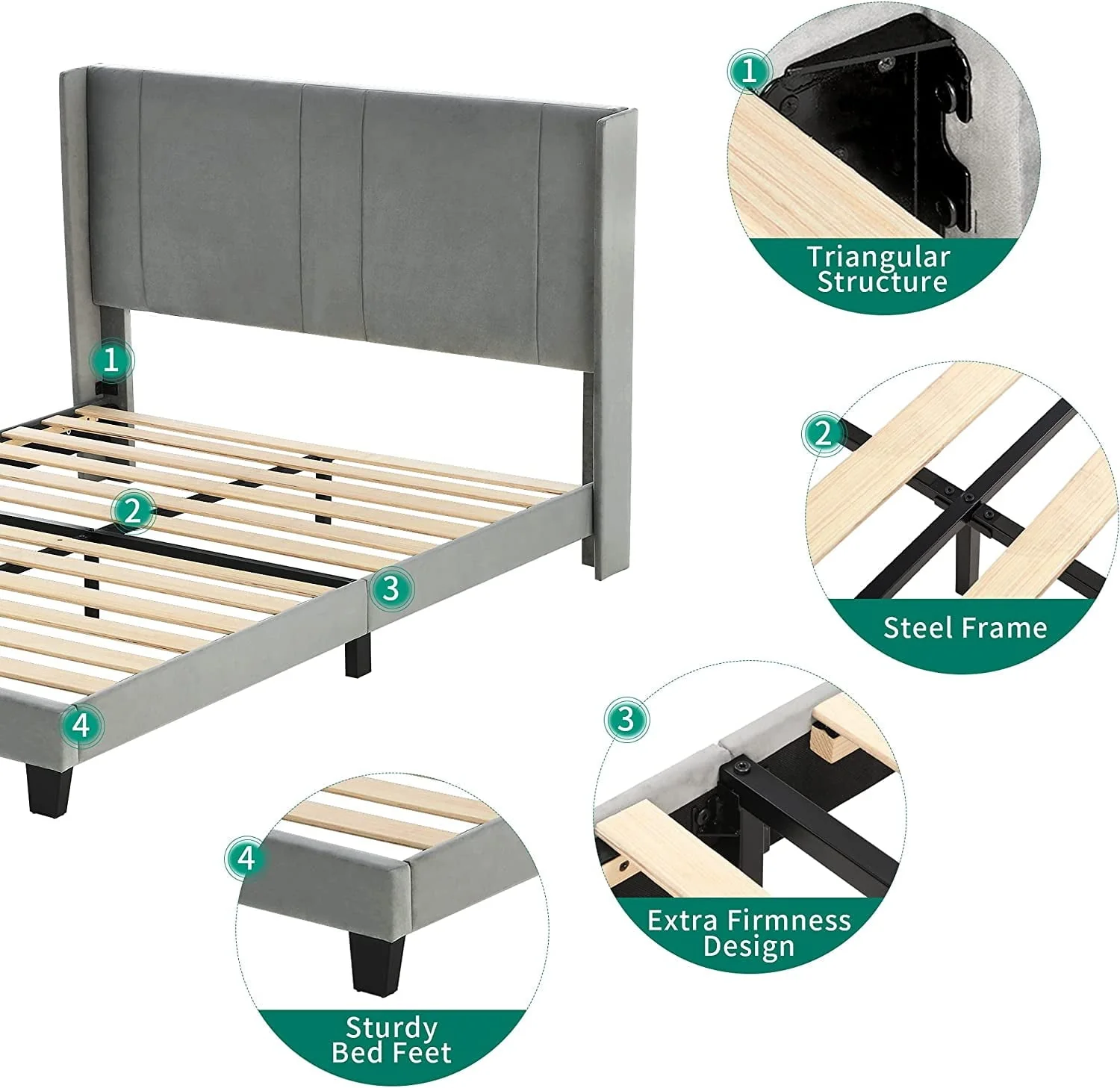 Upholstered Wingback Platform Bed with Gray Velvet Headboard, Bed Frame with Wood Slat / No Box Spring Needed / Mattress Foundation, Full - Image 6