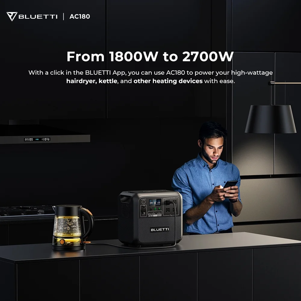 AC180 Solar Generator, 1440W | 1152Wh LiFePO4 Power Station, Portable for Off-Grid, Home, Camping, RV(1152Wh) - Image 2