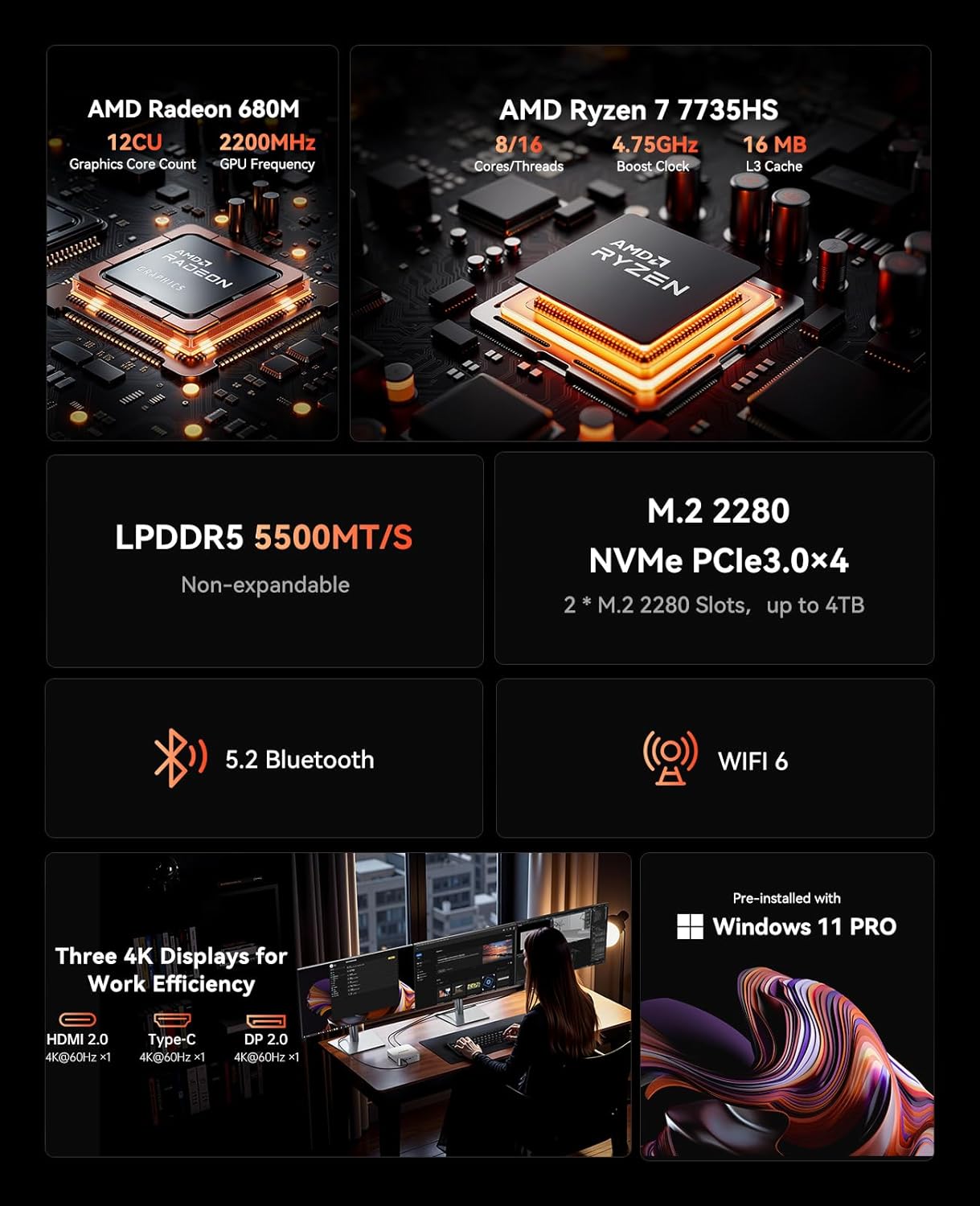 ACEMAGICIAN Kron Mini K1 Mini PC  Ryzen 7 7735HS  24GB LPDDR5 512GB SSD Mini Computers(up to 4.75Ghz)  Micro Desktop 4K Triple Display Bluetooth/WiFi6/Office(Upgraded 7730U/7430U/5800H)