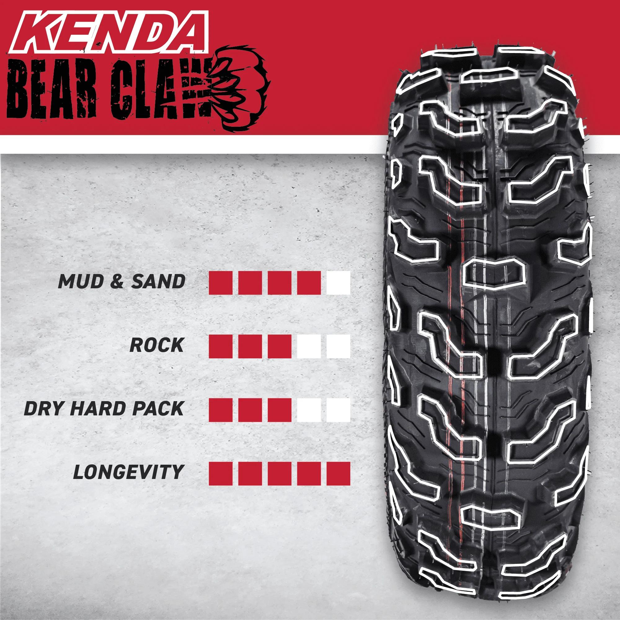 Kenda Bear Claw EX (2) 25x8 - 12 Front & (2) 25x11 - 10 Rear ATV 6 PLY Tires 4 Pack Set