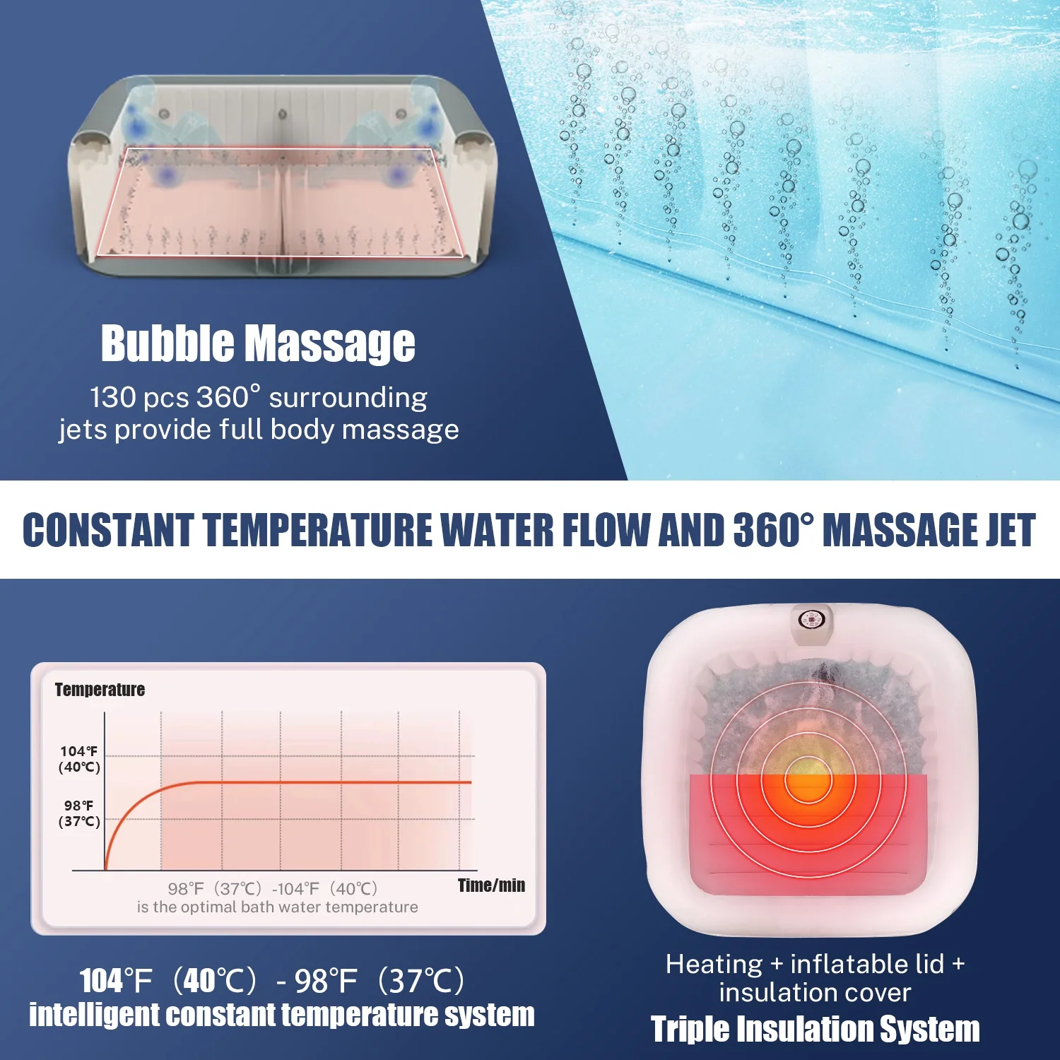 Hot Tub for 4-6 Person, Outdoor Patio Large Inflatable Hot Tub Home SPA, with 130pcs Massage Jets, 910L, 4 Filters, 2 Cup Holders, Lockable Cover, Storage Bag, Max 104�H, 73in, Navy(Navy) - Image 5