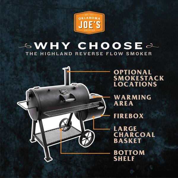 Highland Reverse Flow Offset Charcoal Smoker and Grill in Black with 900 sq. in. Cooking Space - Image 5