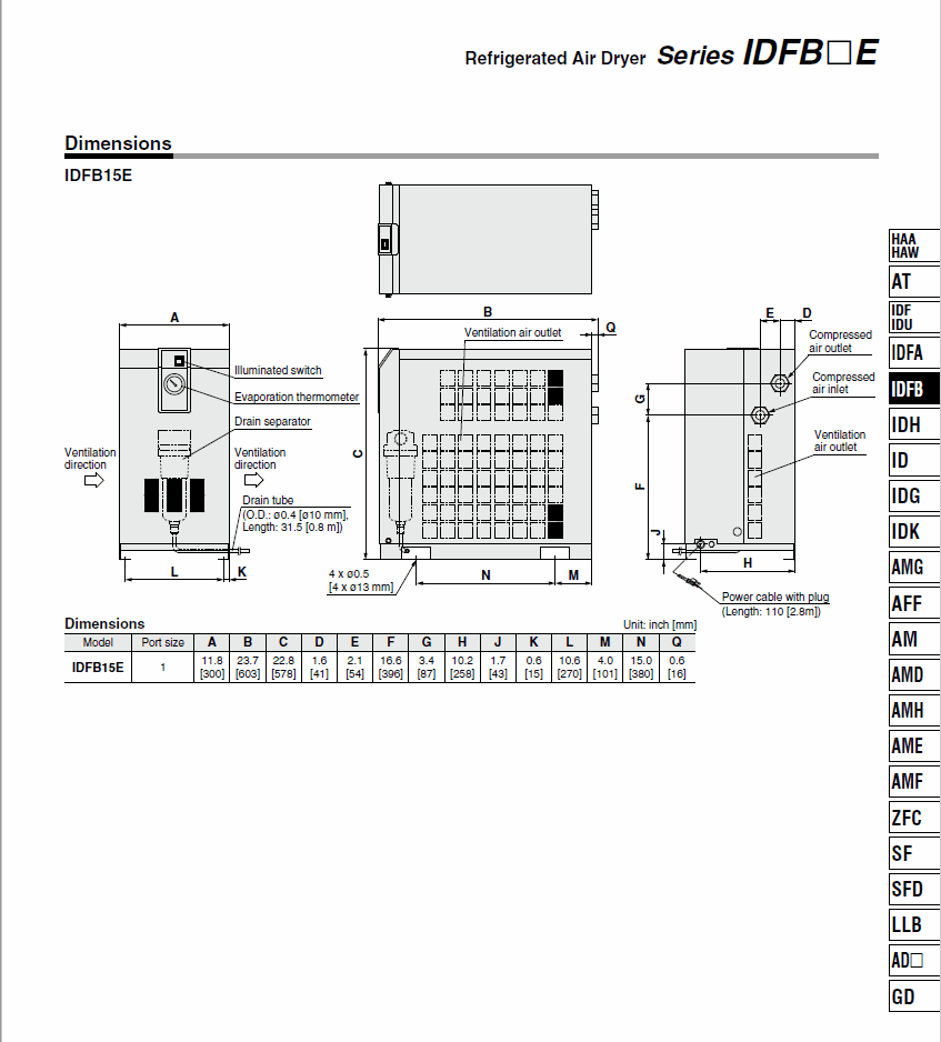 SMC COMMERCIAL REFRIGERATED AIR DRYER 41-45 CFM ( 10 HP)