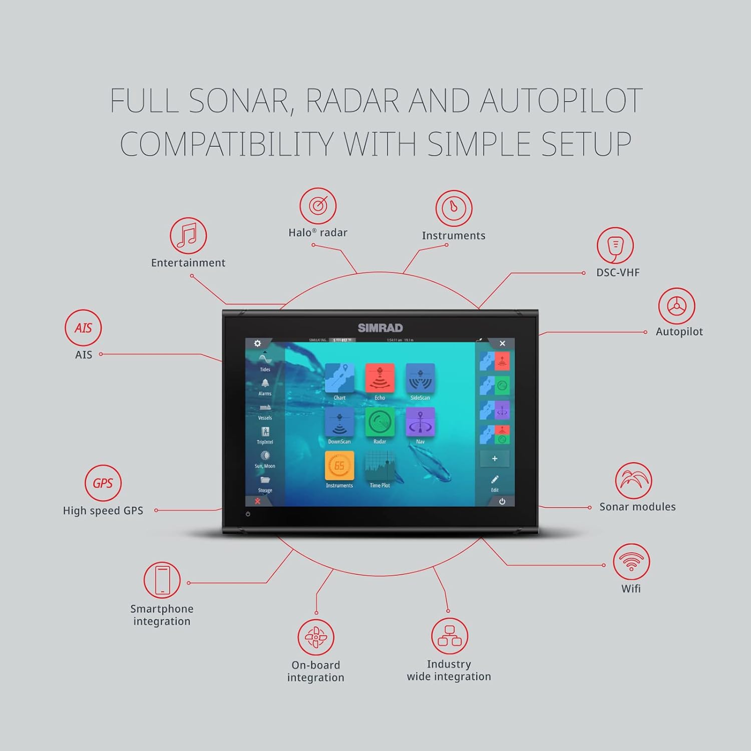 Simrad GO Chartplotter and Fish Finder  with Transducer and Radar Options  Preloaded C-MAP Discover Chart Card