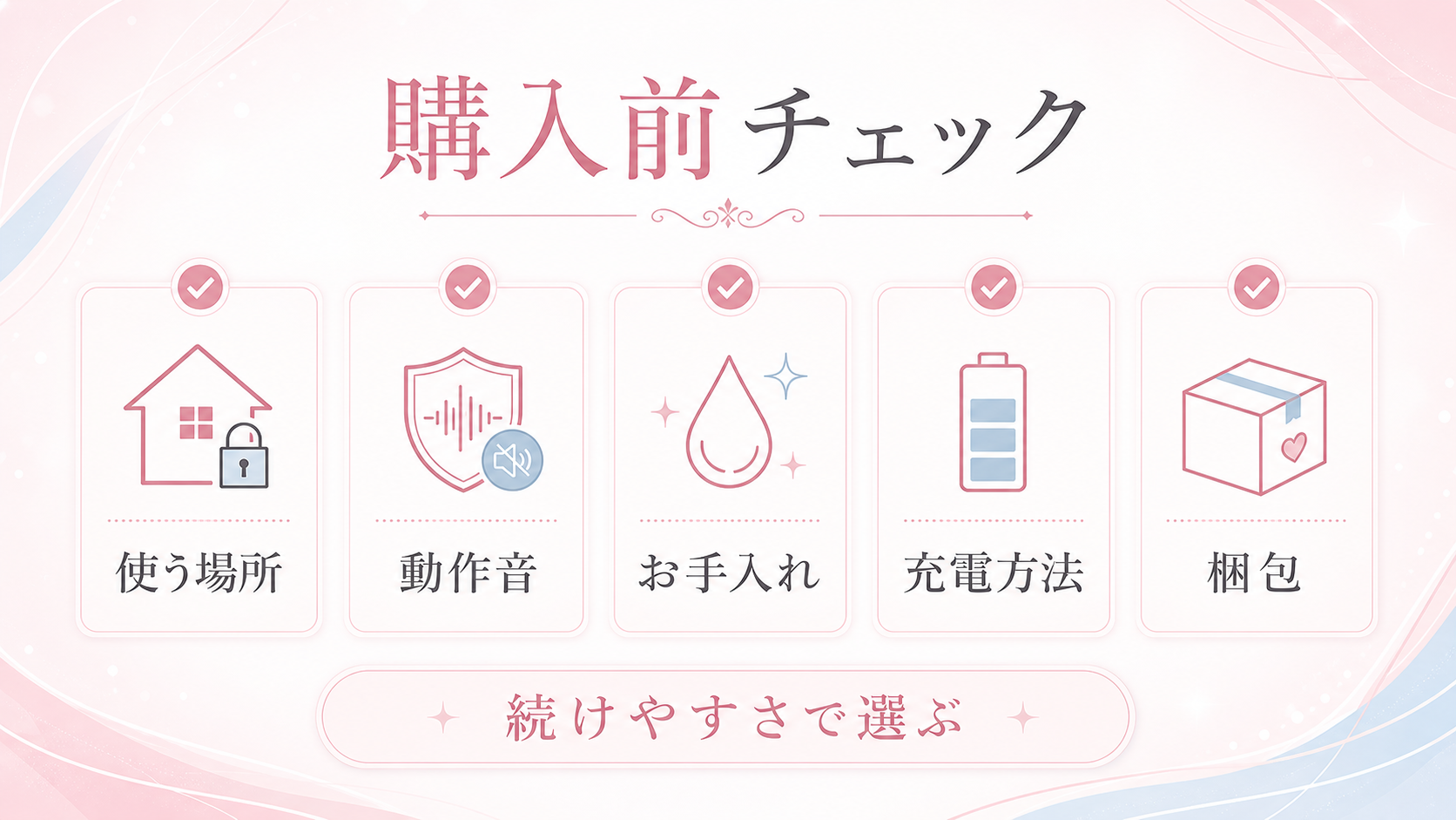 電動タイプと手動タイプのお手入れの確認点を比較した画像