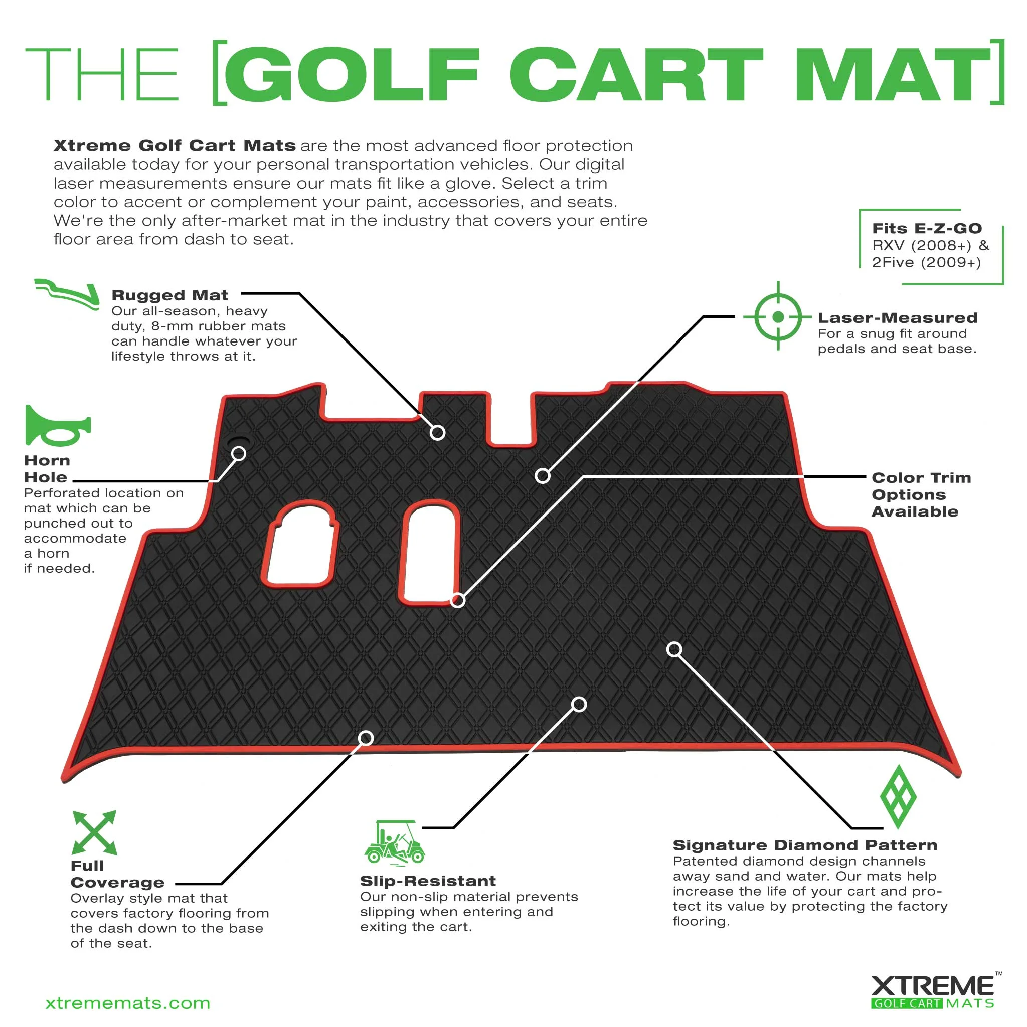 EZGO RXV Golf Cart Mat, Full Coverage Golf Cart Floor Liner Mat Only Fits EZGO RXV (2008-2022) 2Five (2009+) Black with Red Trim(Red Trim) - Image 9