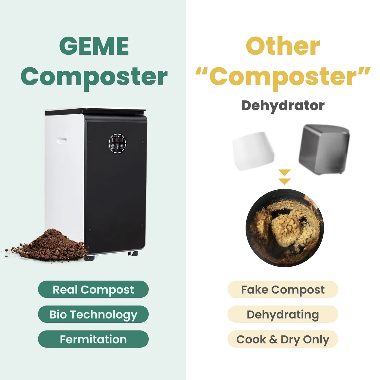 World First Bio Smart 19L Electric Composting Bin - Image 7