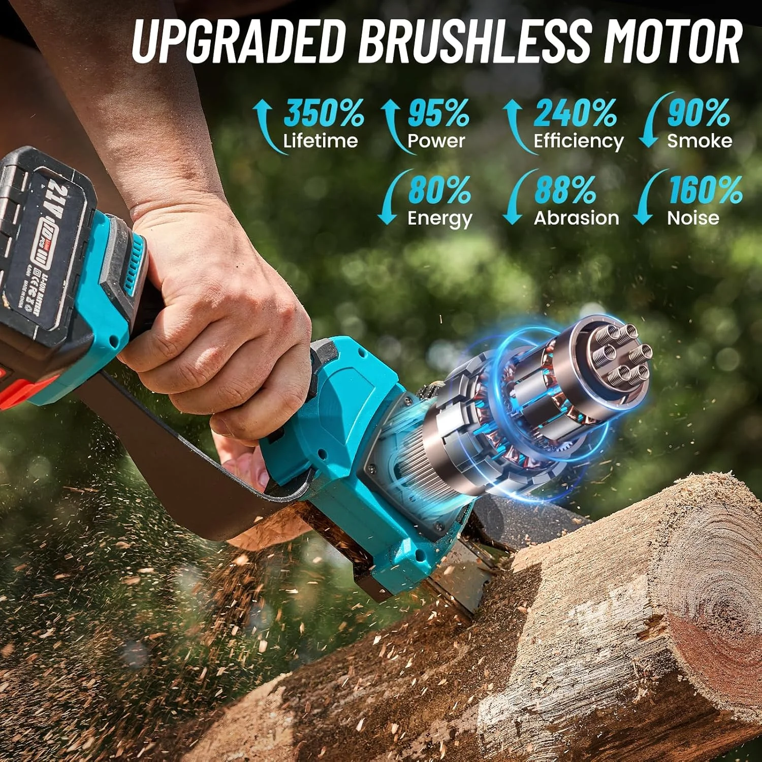 2-in-1 Cordless Pole Saw, 8 Inch Brushless Pole Chainsaws Mini Handheld Chainsaw with 2Pcs 21V Batteries, 2x Chains, Auto Oiler, 16FT MAX Extension Pole Saws for Tree Trimming - Image 5