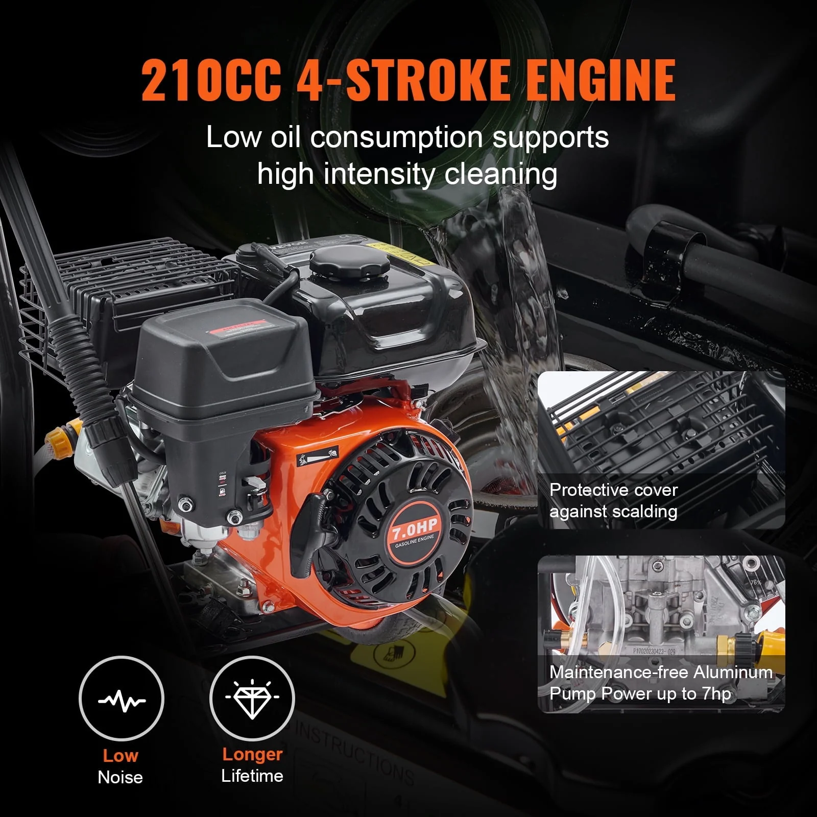 BENTISM 3400 PSI 2.6 GPM Gas Pressure Washer W/26 Ft High Pressure Hose 5 Nozzles Gas Powered Washer
