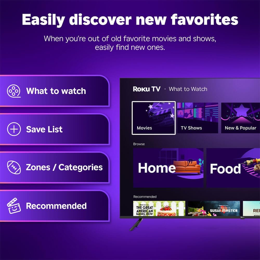 Roku 50-Inch Select Series 4K UHD Smart TV - HDR  Dolby Audio  Compatible with Alexa  Voice Remote  Bluetooth Mode  w/AUX HDMI Cable  CPS 1-Year Protection Plan + Streaming kit
