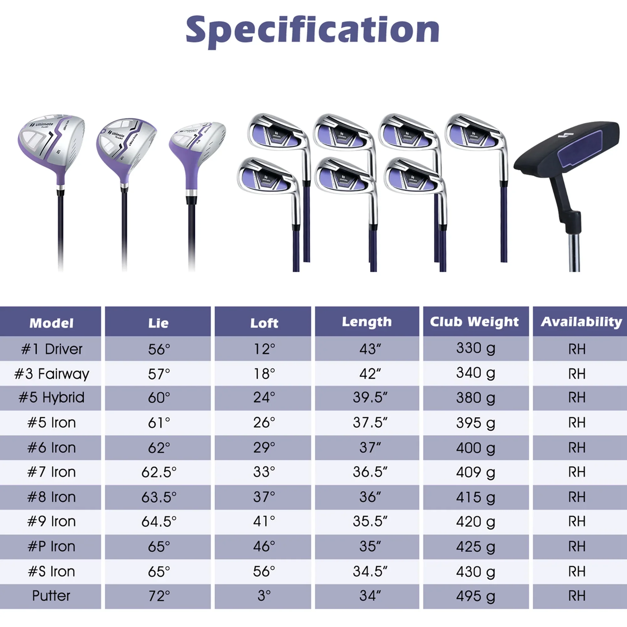 Ultimate Women’s Complete Golf Club Set Golf Club Package Set w/ Rain Hood, Right Hand Purple