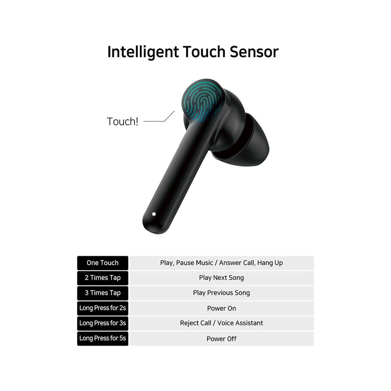 Écouteurs Bluetooth Premium Homday Xpert noir