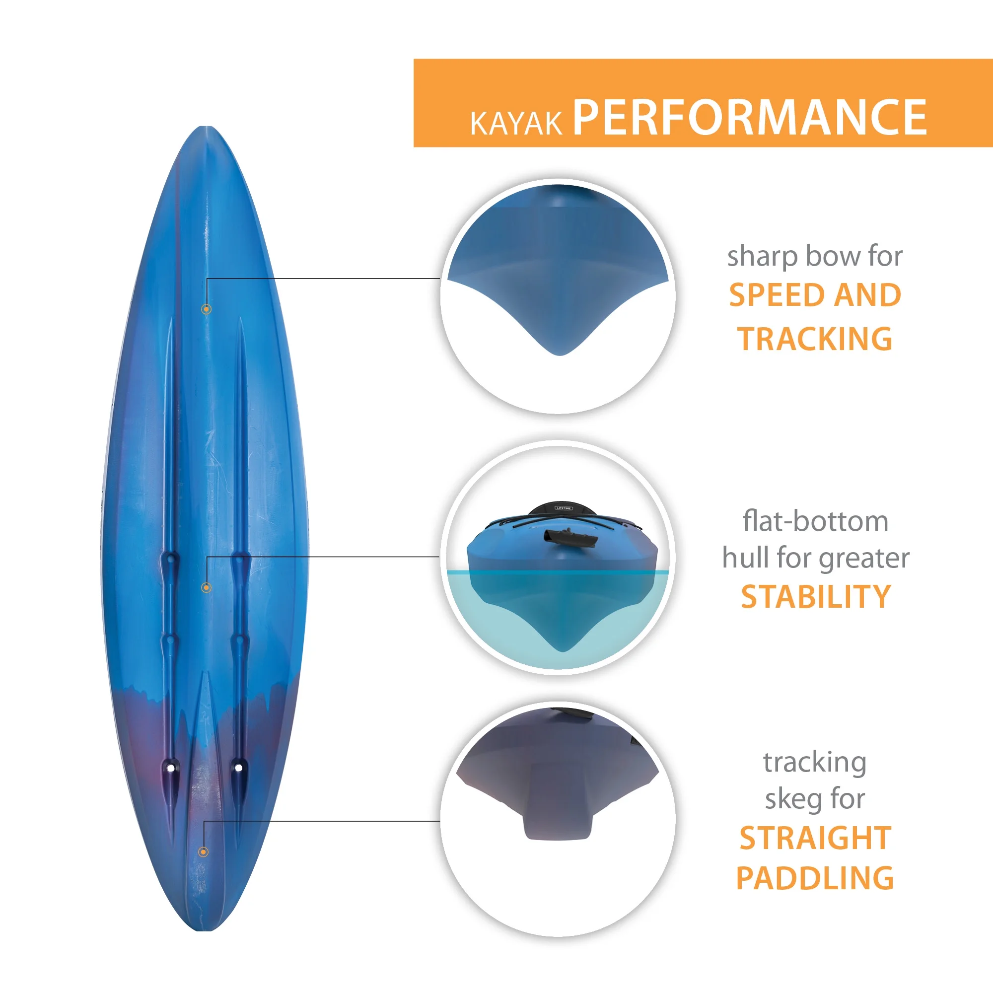 Charger 10 ft Sit-Inside Kayak, Galaxy Fusion (91195) - Image 3
