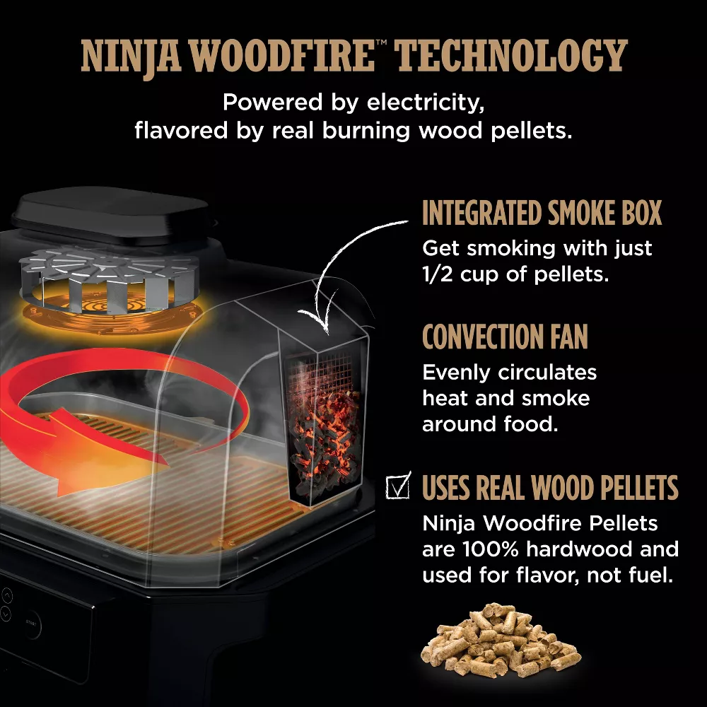 OG951 Woodfire ProConnect Premium XL Outdoor 7-in-1 Grill Smoker, App Enabled, Air Fryer, 2 Built-In Thermometers Blue - Image 8