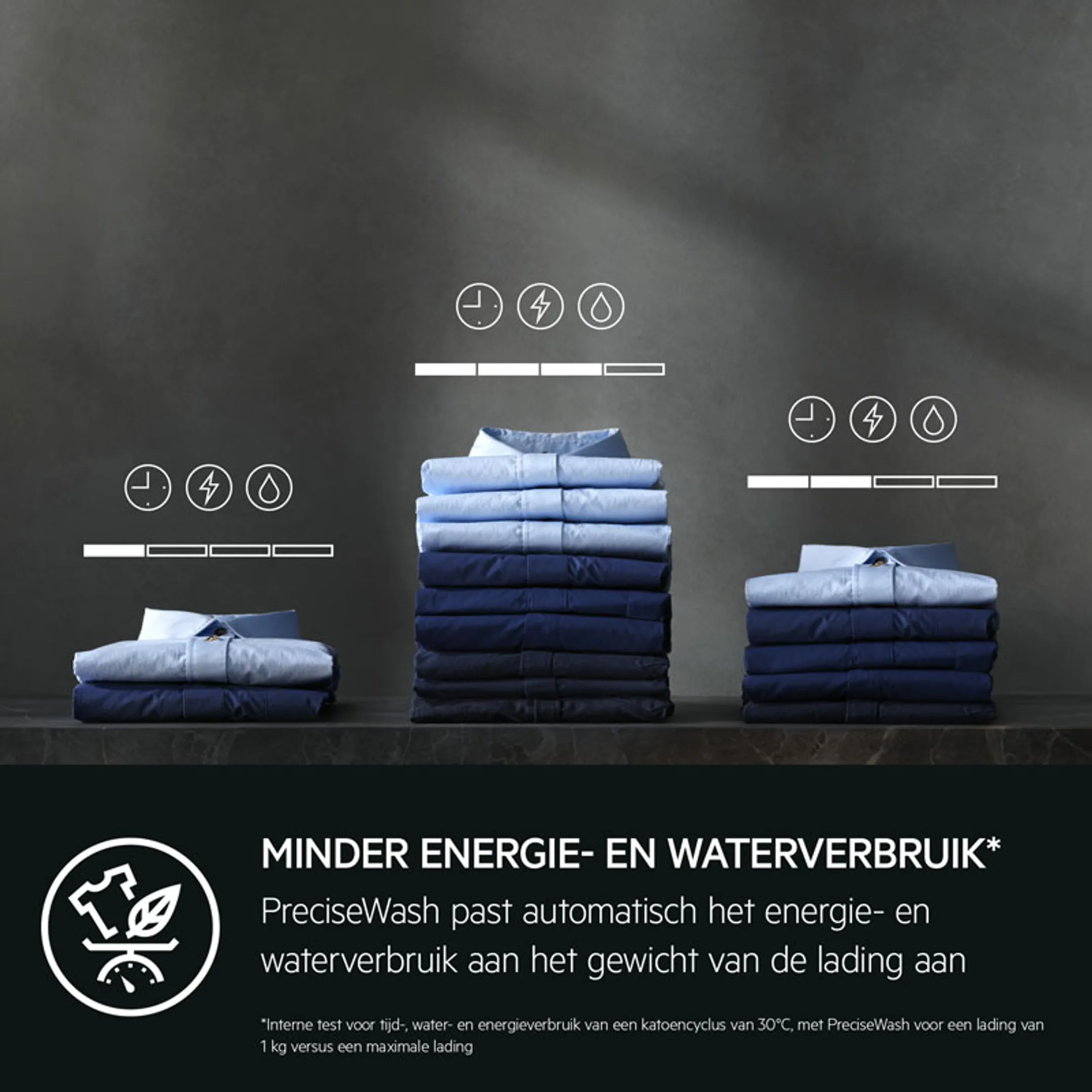 AEG Wasmachine LR87Q066 AUTODOSE