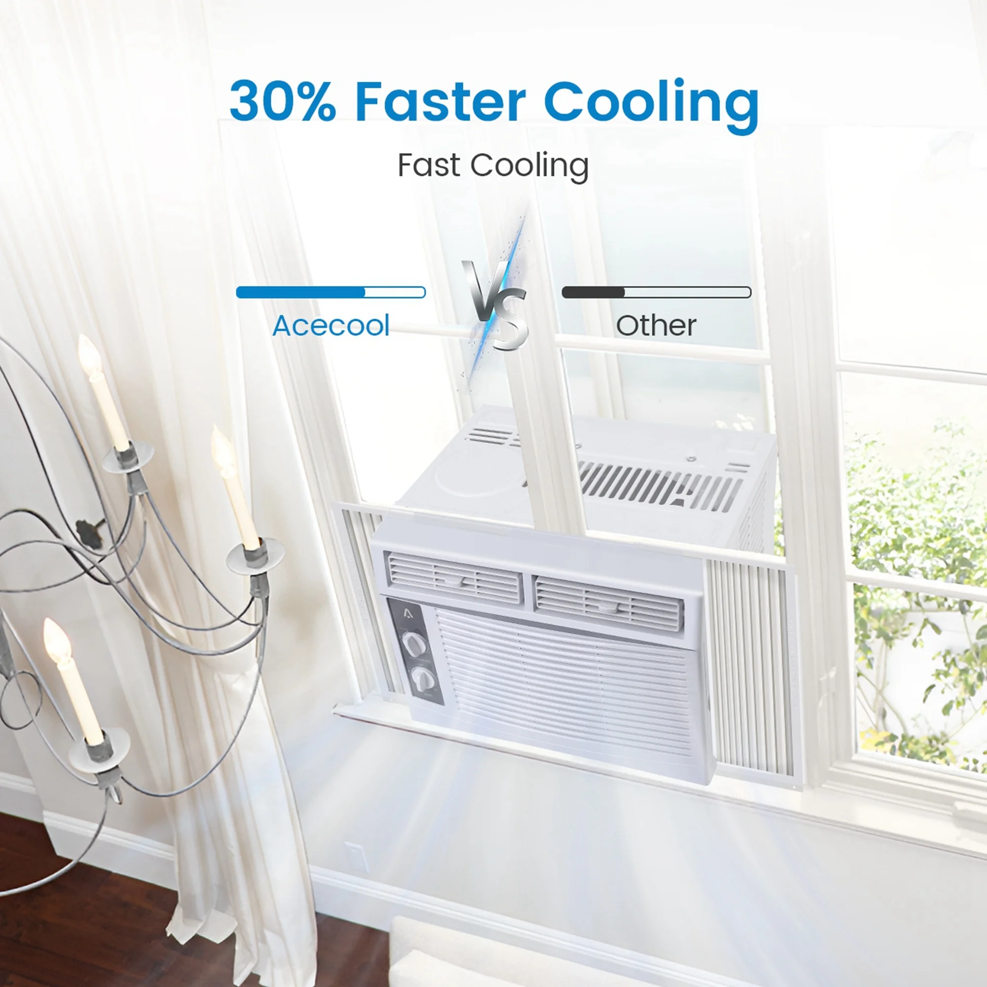 115V Mechanical Window-Mounted Air Conditioner 5,000 BTU, White(5,000 BTU) - Image 4