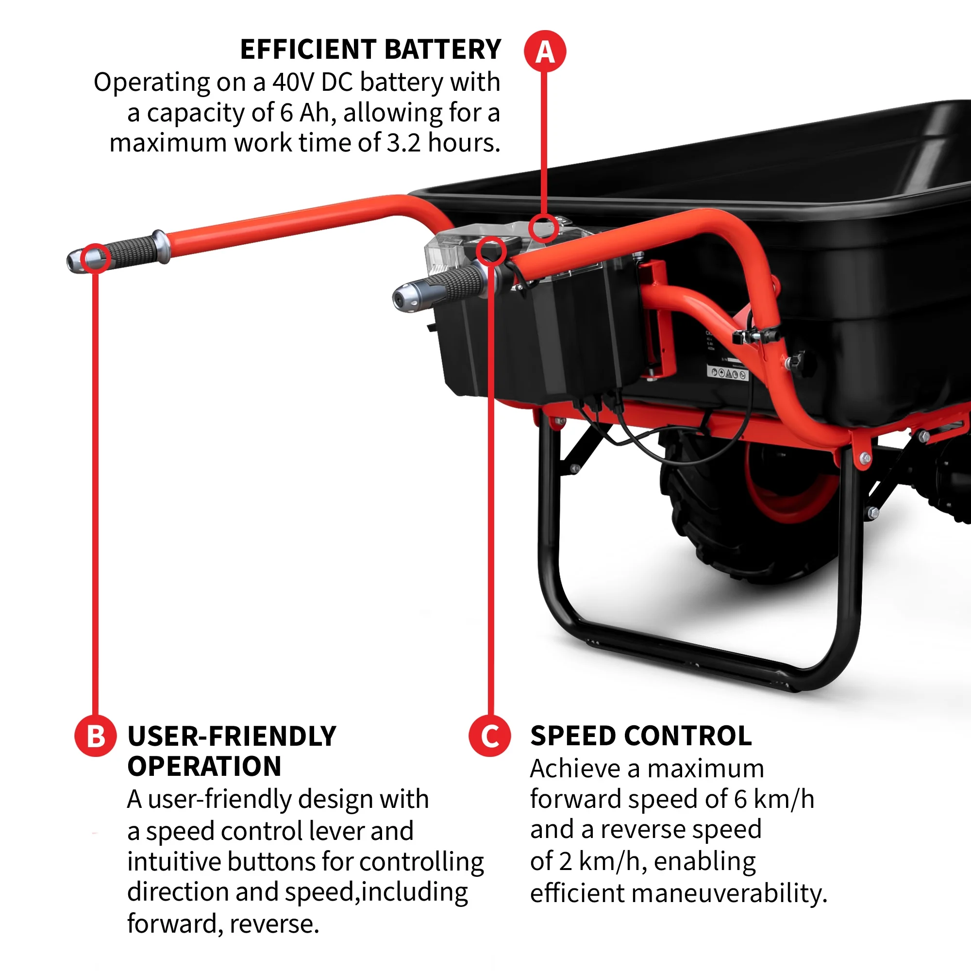 Heavy Duty Electric Utility Cart 40V Battery-Powered Wheelbarrow 660-lb. Bucket Capacity - Image 5