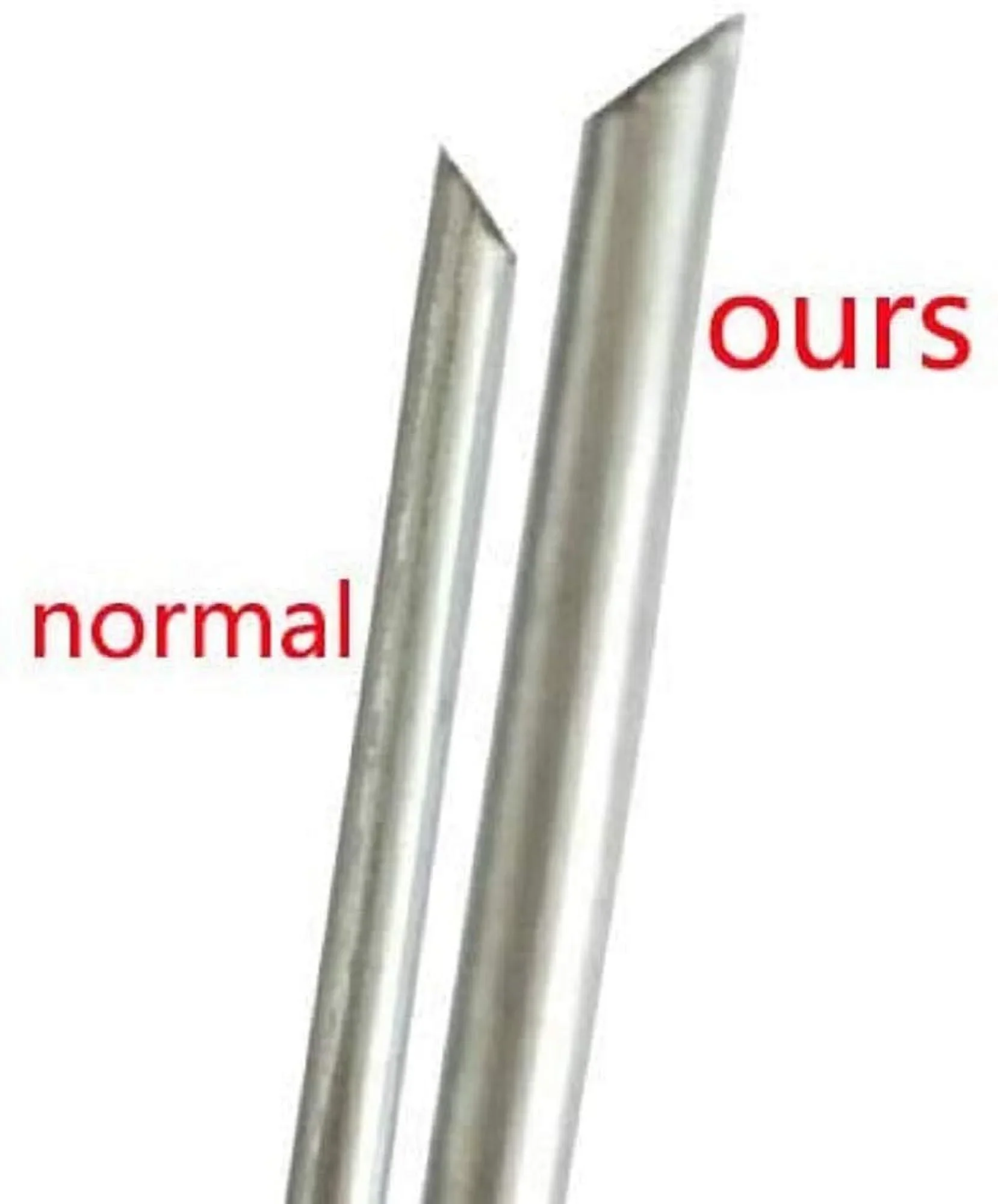 AAGUT 200 Pack 6 Inch Garden Stakes Galvanized Landscape Staples 11 Gauge Sod Pin GroundPegs_W200US
