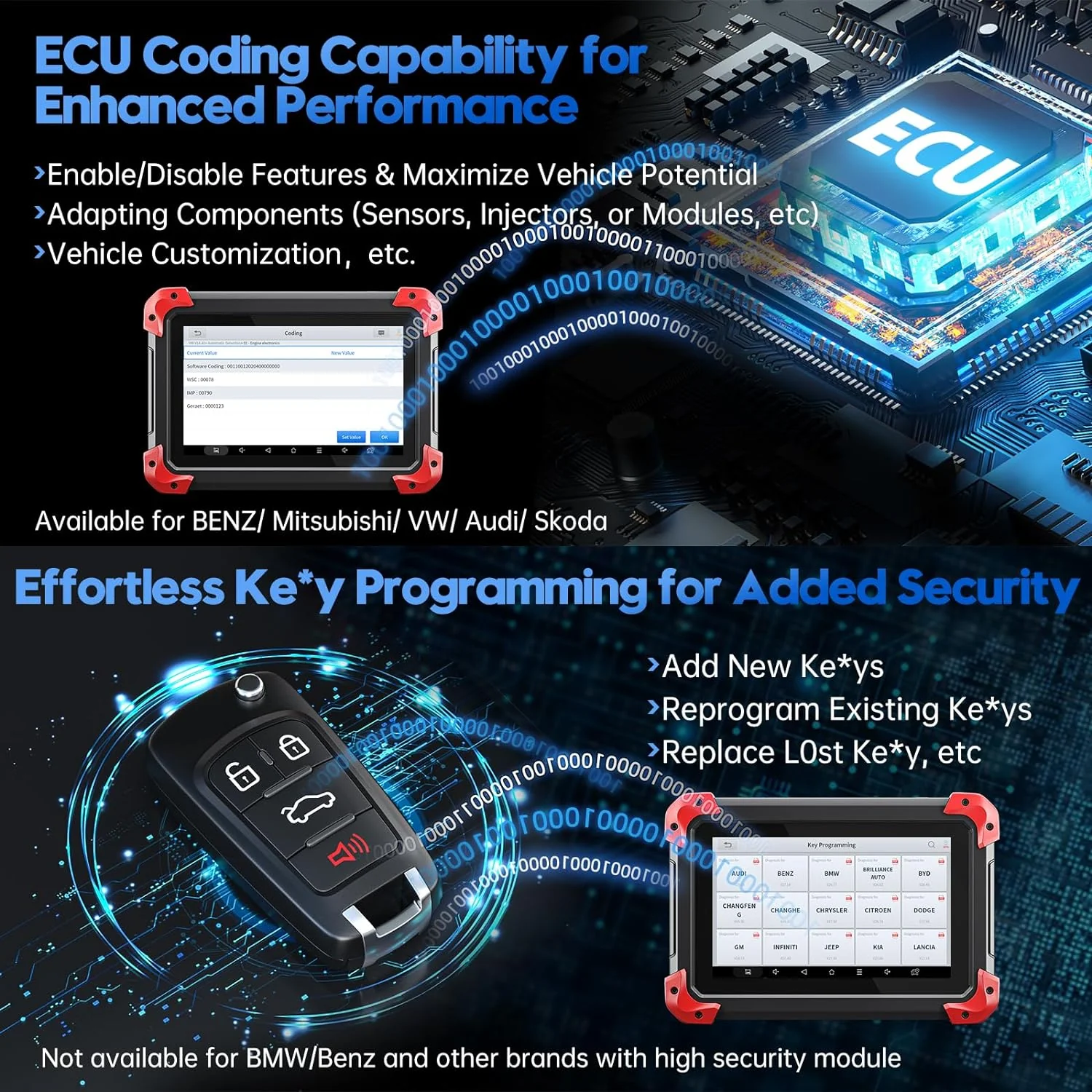 Bidirectional Scan Tool: 2024 Newest Automotive Scanner Diagnostic Tool with ECU Coding, Active Tests, All System Scan, 36+ Resets, Crankshaft Relearn, Android 10, 3-Year Updates