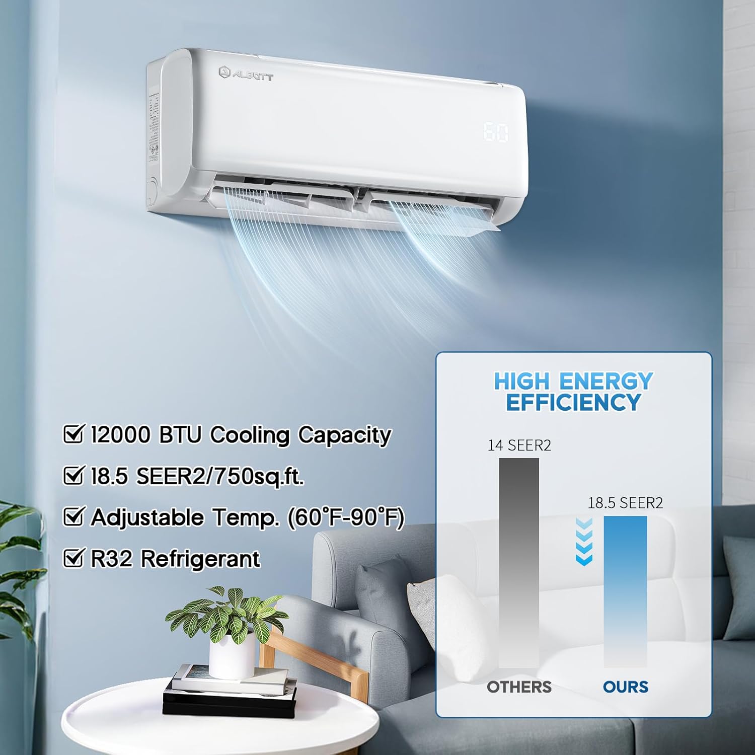 Albott Mini Split Air Conditioner Heat Pump, 12000 BTU 18.5 SEER2 220V Inverter Wall-Mounted Unit for Spaces up to 750 Sq. Ft, Includes 14.8ft Install Kit, White
