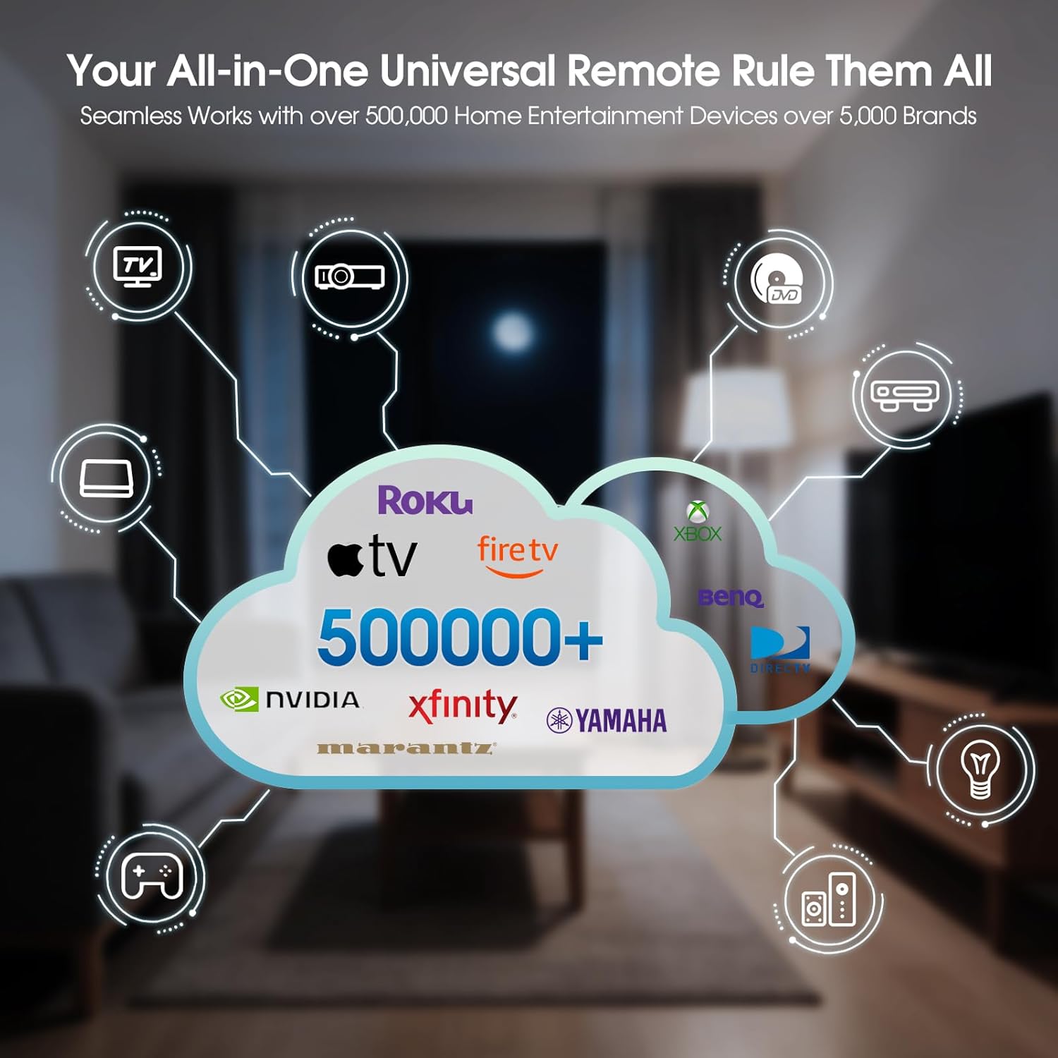 SofaBaton X2 Universal Remote with Touchscreen  All in One Universal Remote Control with Powerful Hub  One-Touch Activities  Custom APP  Compatible with Alexa&Google Assistant&Home Assistant