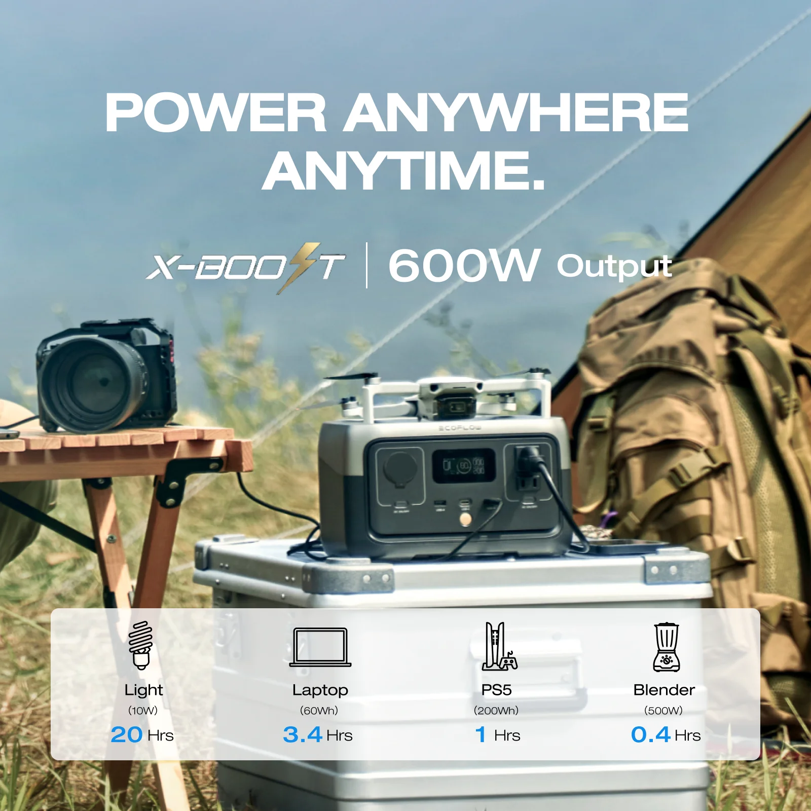 EF Portable Power Station RIVER 2 240,243wh LiFePO4 Battery/1 Hour Fast Charging, 600W Output Solar Generator (Solar Panel Optional) for Outdoor Camping,Home Use,RV,Walmart Exclusive - Image 4