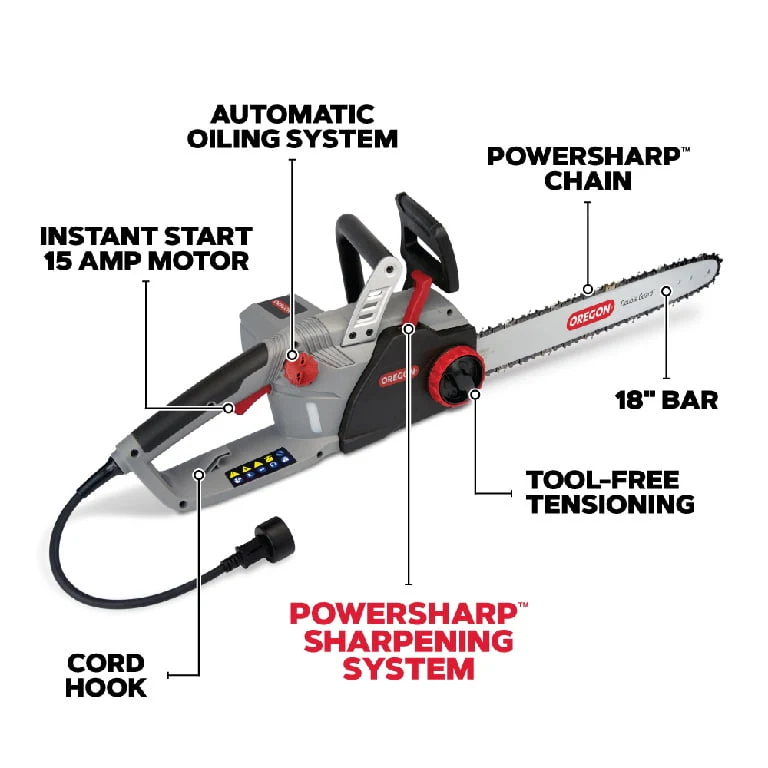 CS1500 18 in. 15 Amp Self-Sharpening Electric Corded Chainsaw - Image 2
