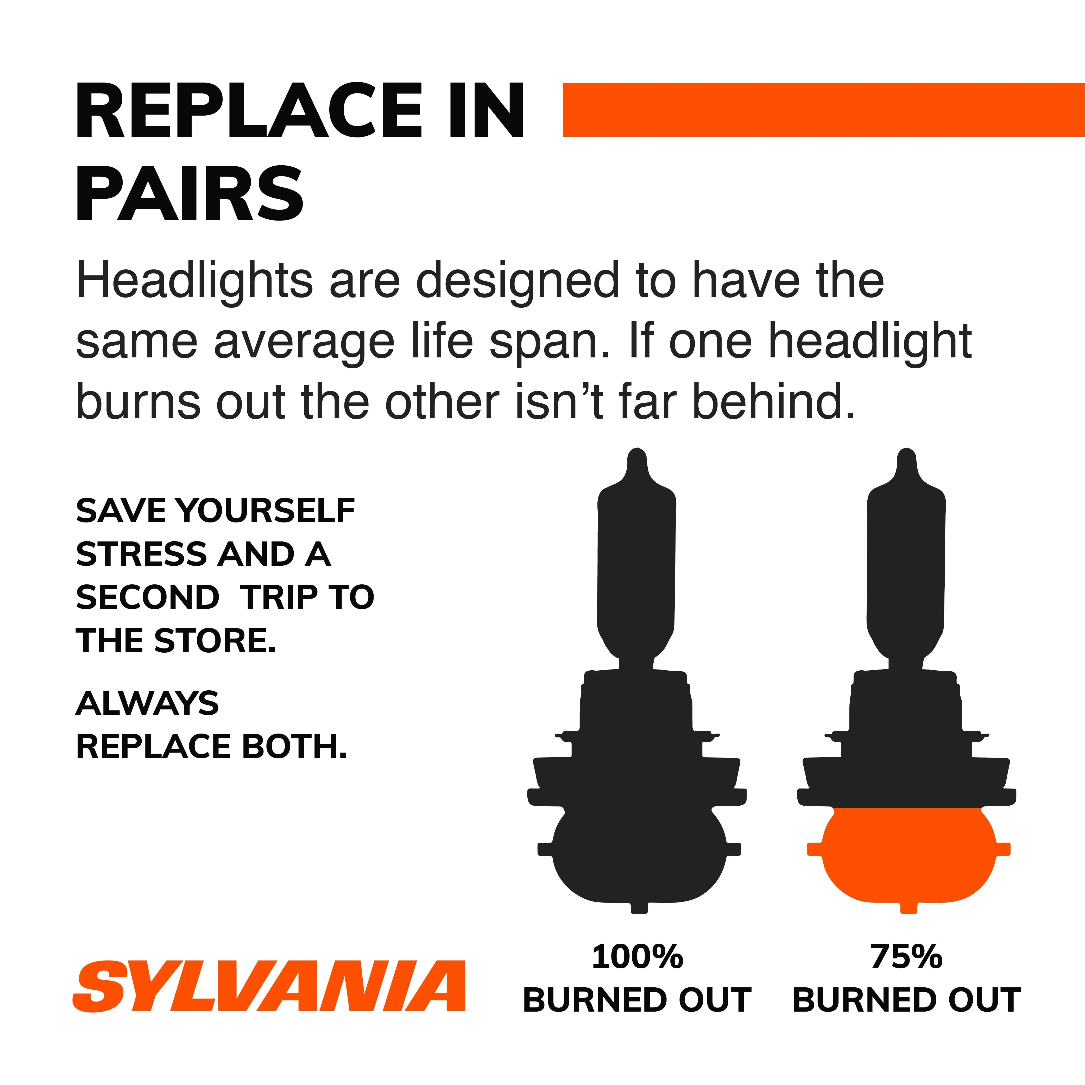 Sylvania H11 Silverstar Ultra Halogen Headlight Bulb, Pack of 2
