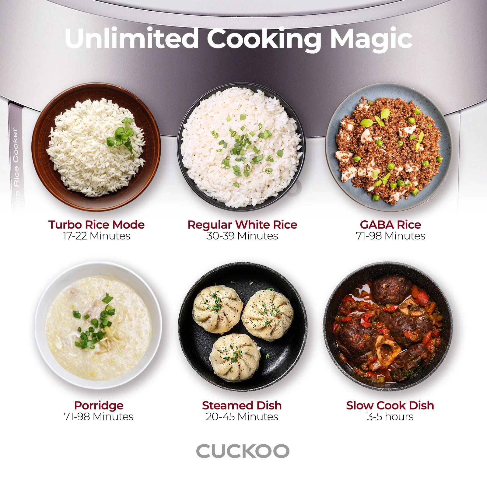 Cuckoo CRP - P1009SW 10 - Cup (Uncooked) Heating Pressure Rice Cooker & Warmer with Nonstick Inner Pot