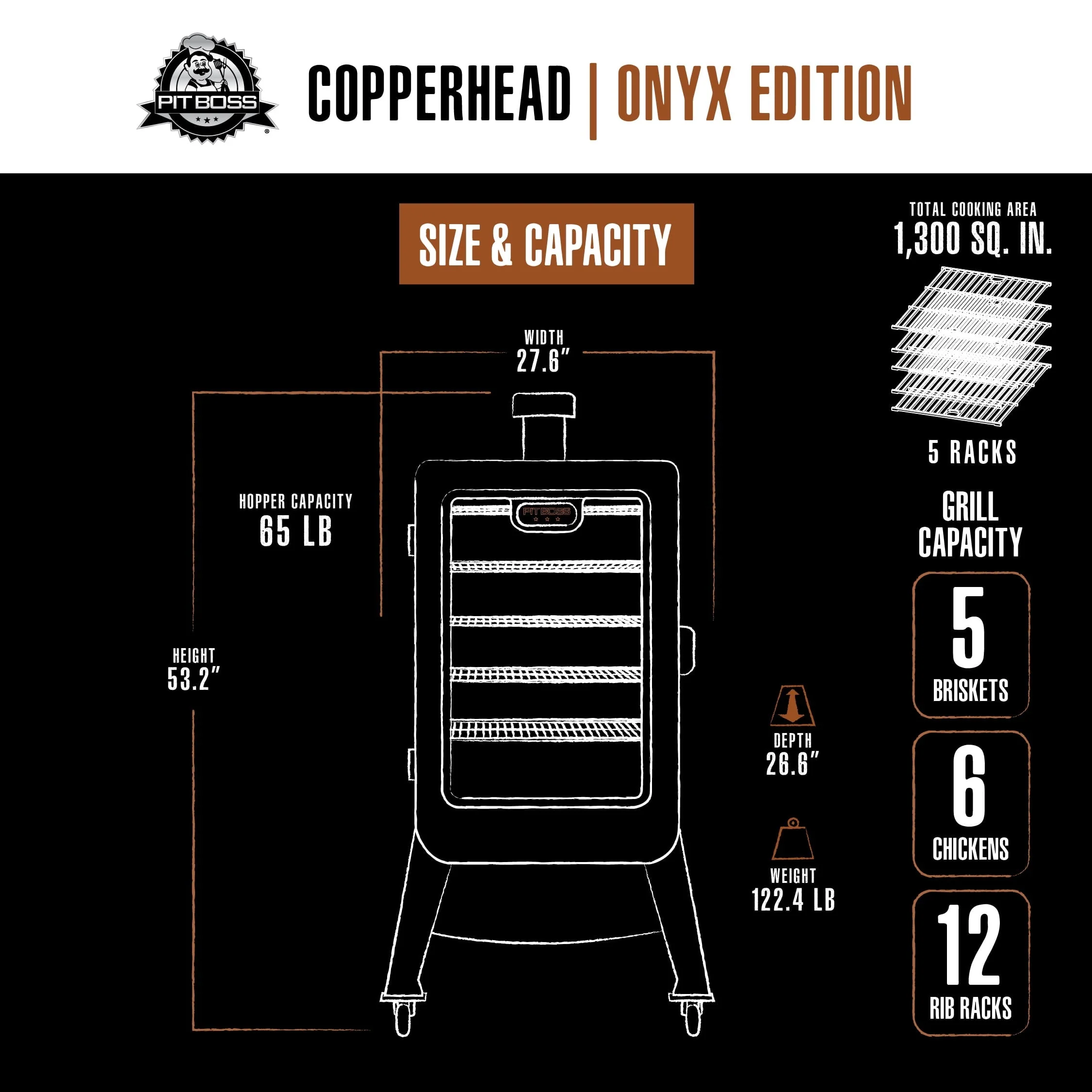 Copperhead 1300 Sq in Vertical Wood Pellet Smoker Onyx Edition - Image 10