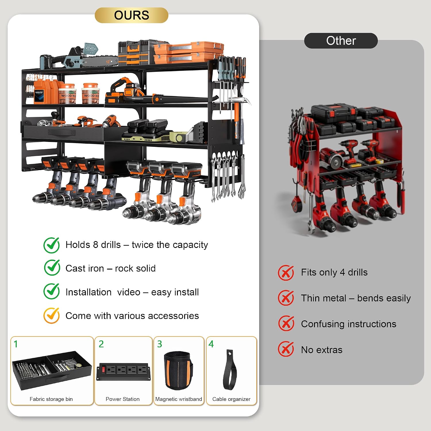 Gotega Power Tool Organizer Wall Mount, Heavy Duty Tool Storage Rack 600lbs