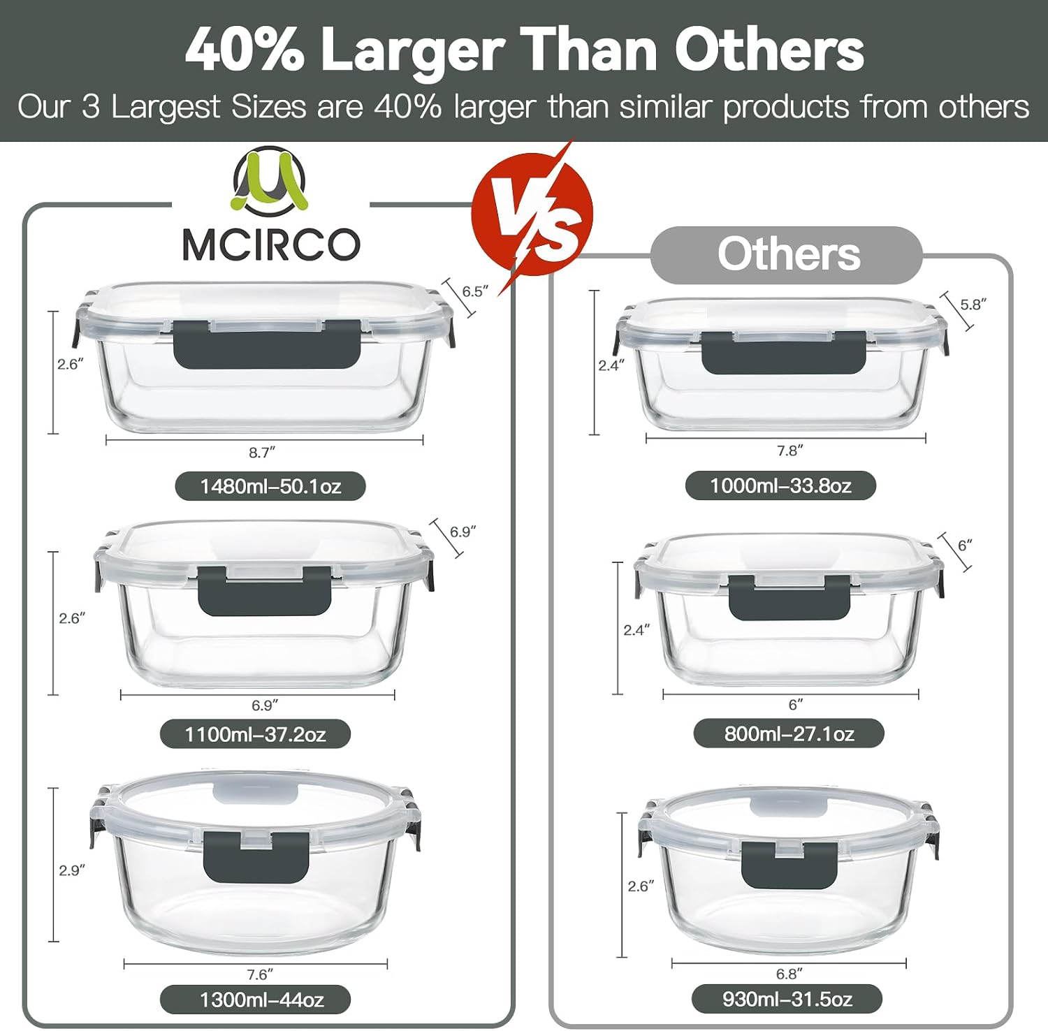 M MCIRCO 30 Piece Extra Large Glass Food Storage Containers with Lids, Gray