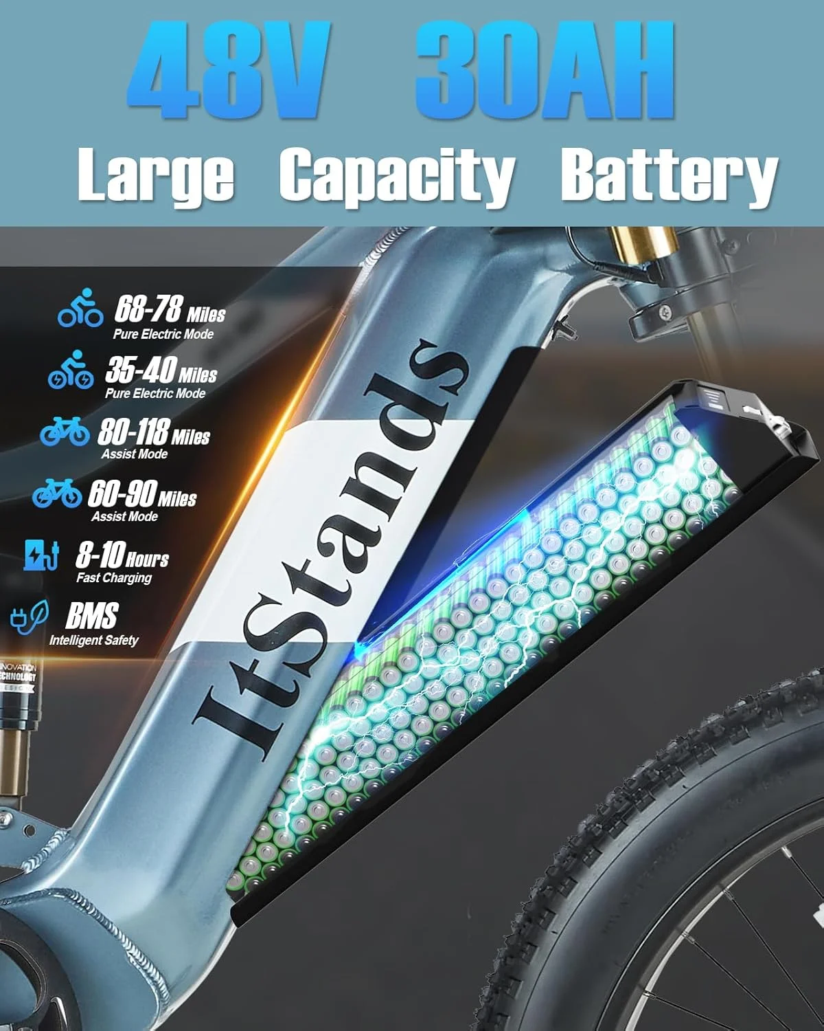 Dual Motors AWD 2000W Electric Bike for Adult 26'' UL2849 48V 30AH E-mountain bike 4.0 Fat Tire up to 35MPH120Miles Long Range Off-road Ebike Dual Hydraulic Disc BrakesFul Suspension Electric Bicyc(RX30-GRAY) - Image 8