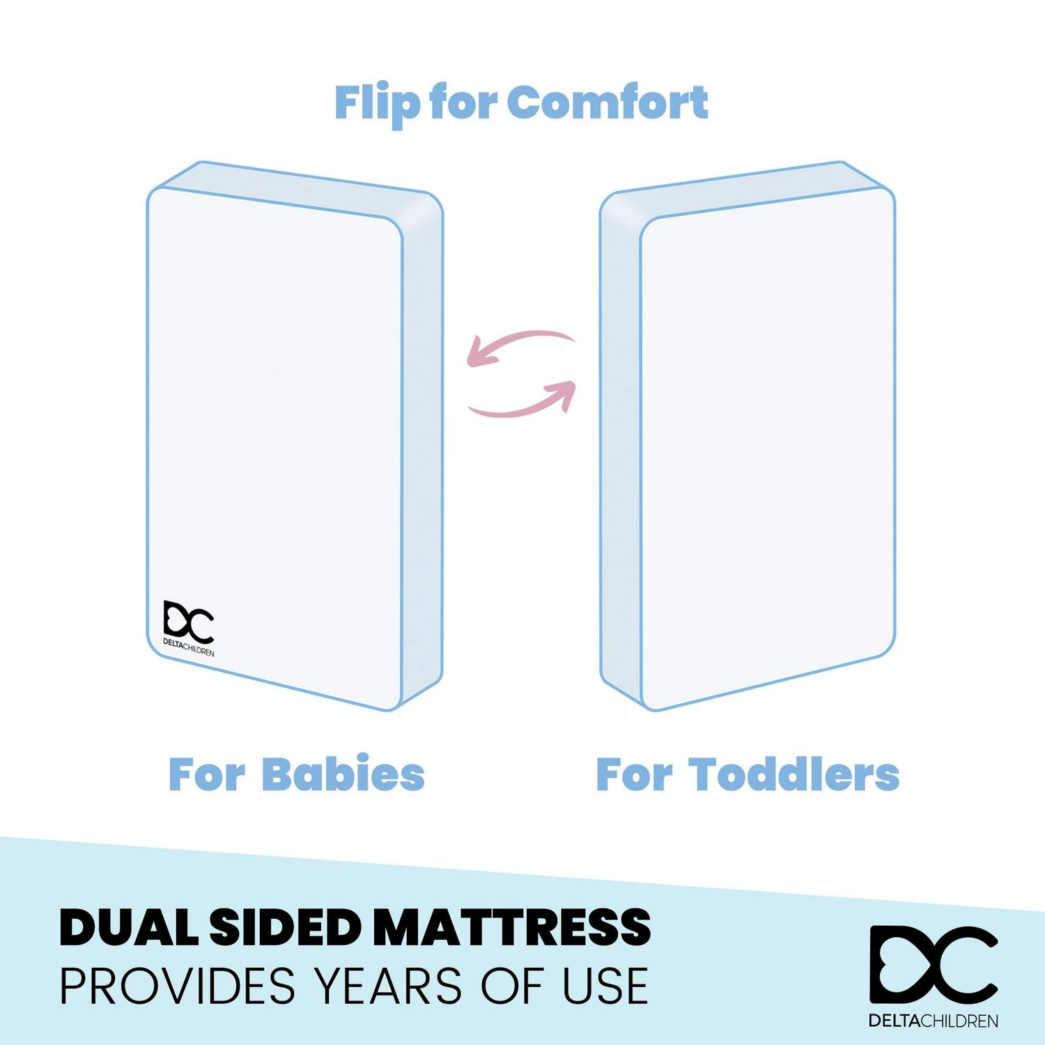 Winter Breeze Mattress Breathable Baby Crib and Toddler Mattress w Cloud Core. Machine Washable Cover. GREENGUARD Gold. Waterproof. Sustainably Sourced Fiber Core. Artic Blue/White - Image 6