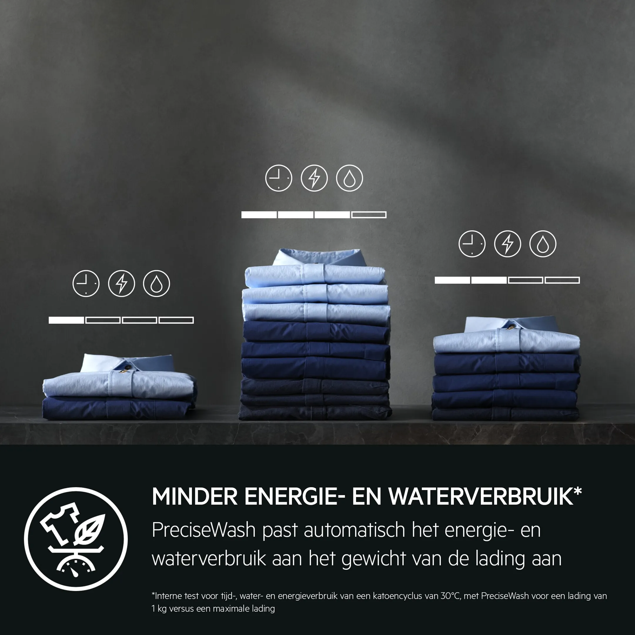 AEG Wasmachine LR76C1144 ProSteam®