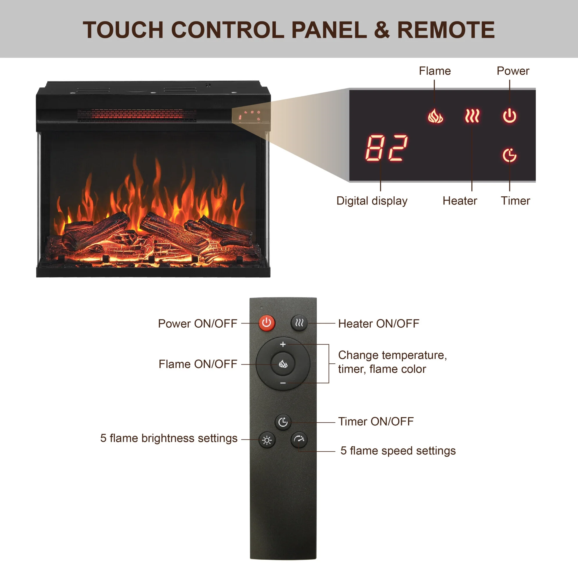 Electric Fireplace Stove, 1500W Wall Mountable Fireplace Heater Freestanding with 3-Sided View, 3D Flame Effect, Adjustable Brightness & Heating Mode, Overheat Protection, Thermostat